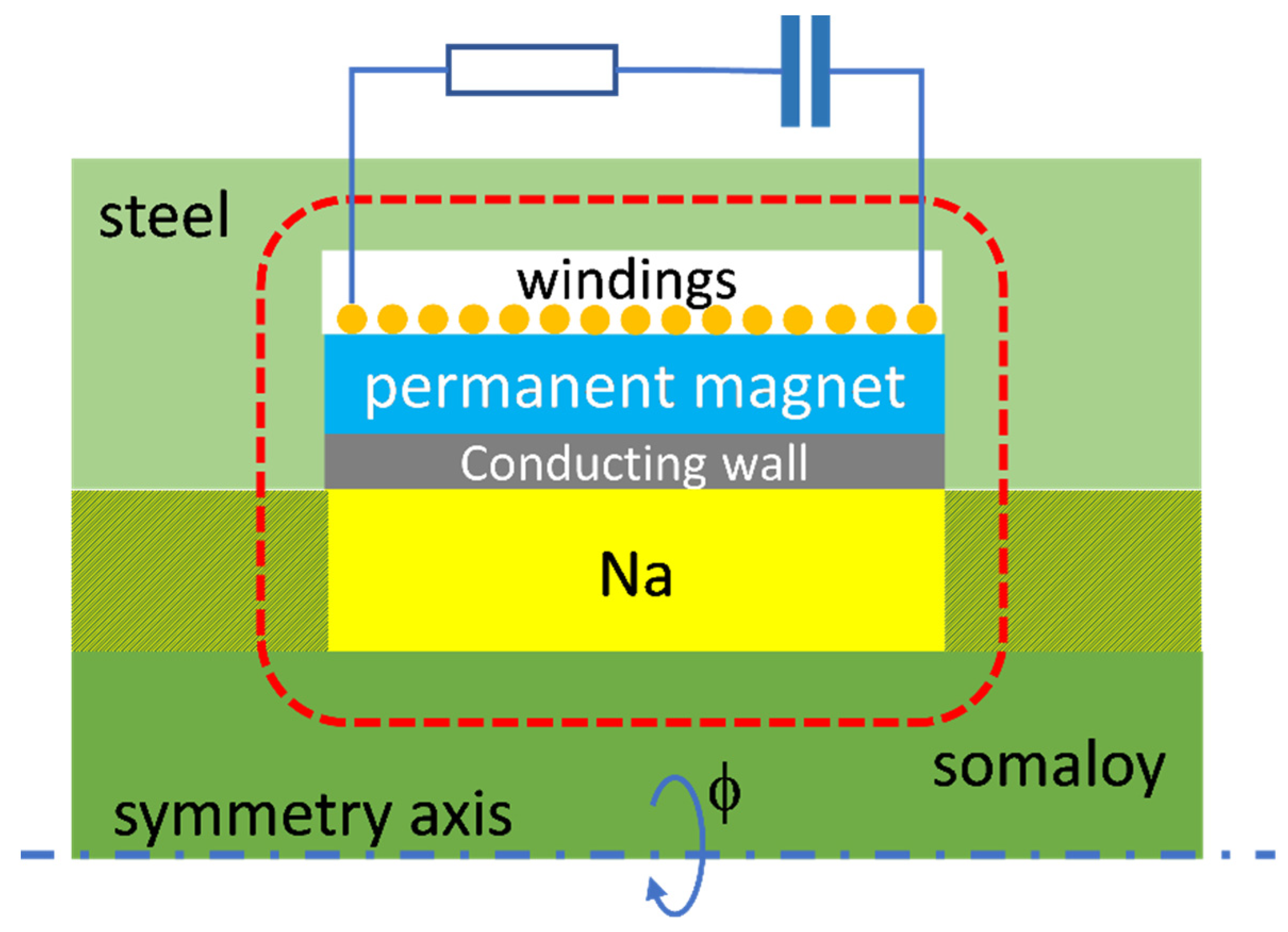 Sustainability 13 13498 g004