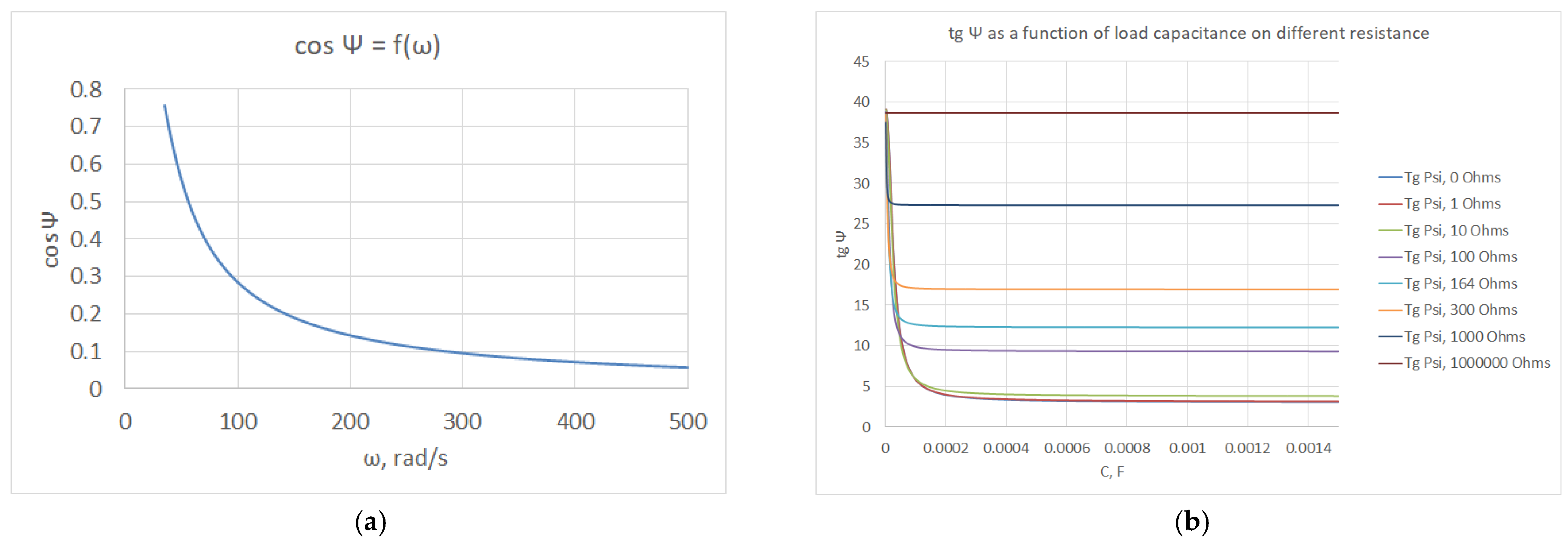Sustainability 13 13498 g005