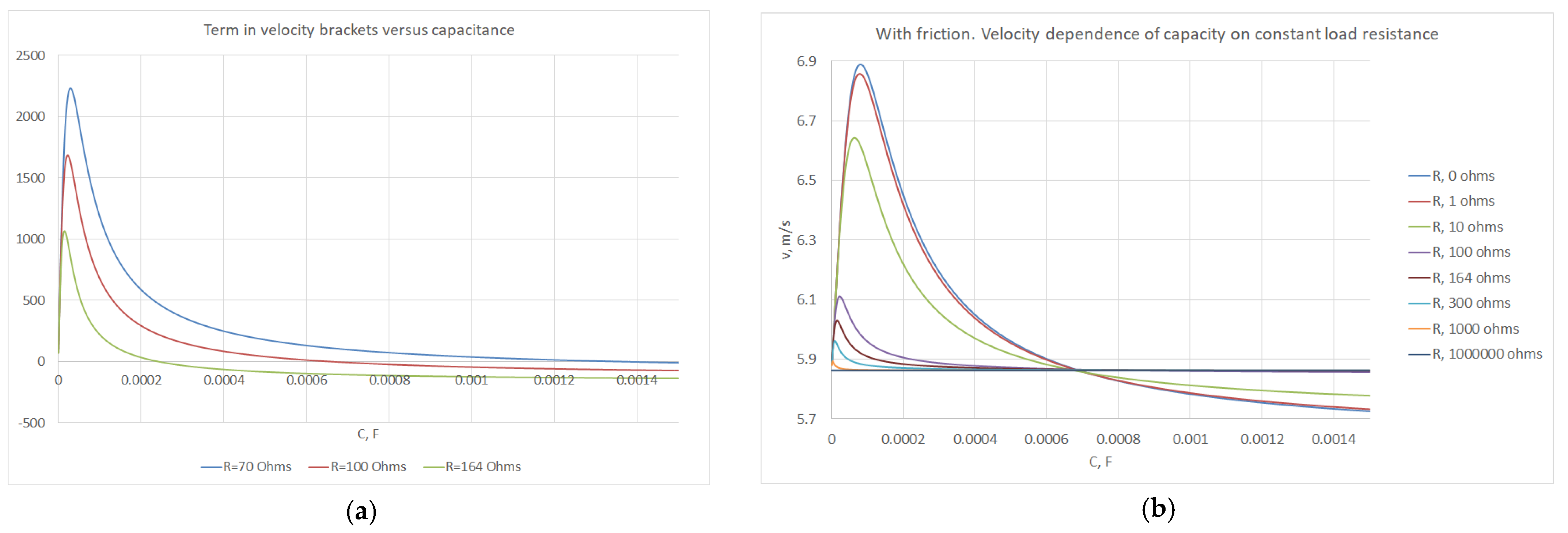 Sustainability 13 13498 g006