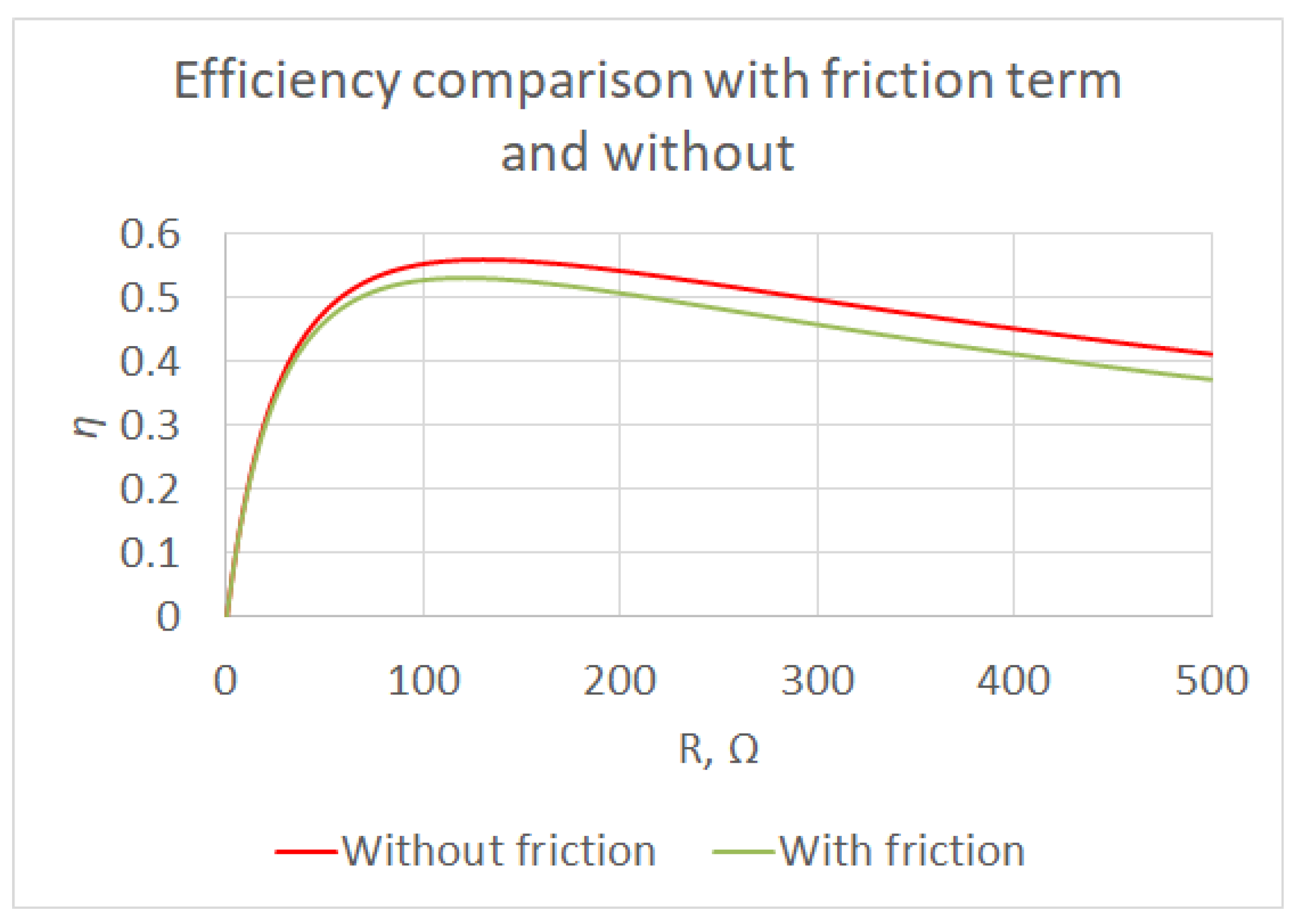 Sustainability 13 13498 g008
