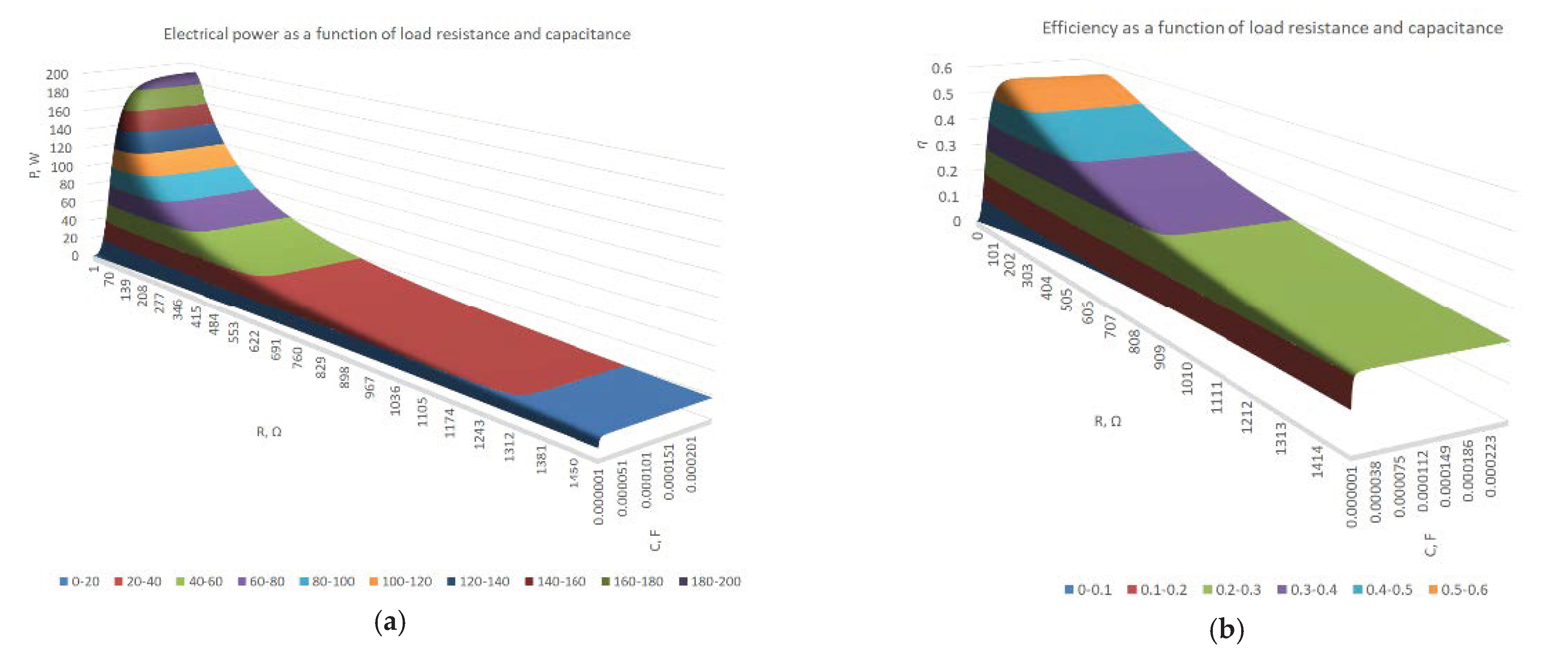 Sustainability 13 13498 g009