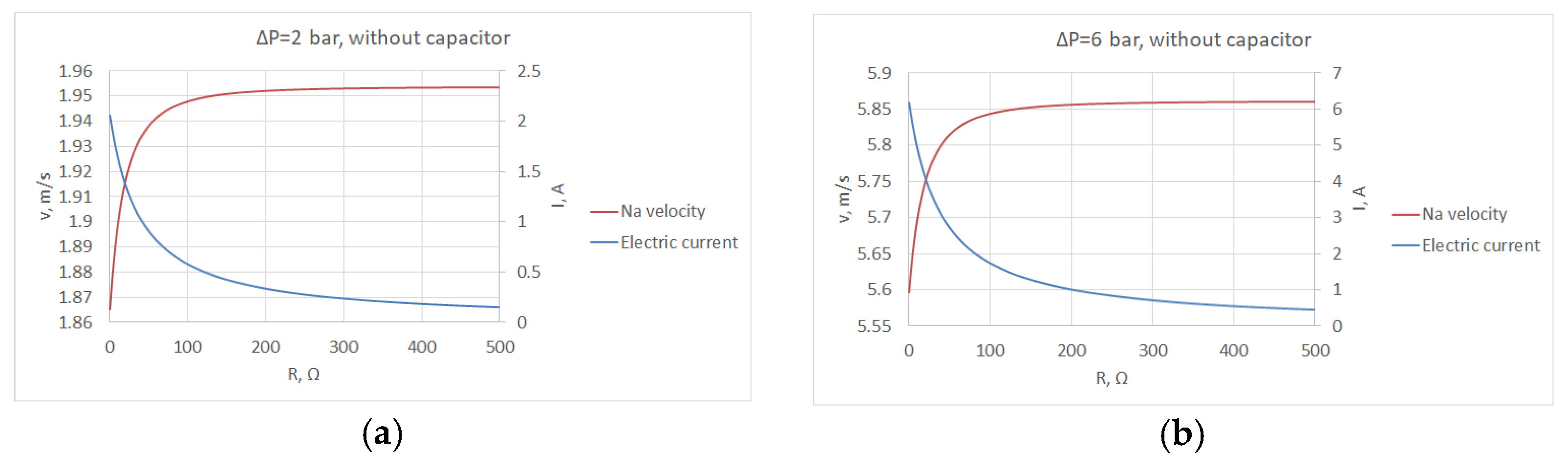 Sustainability 13 13498 g010