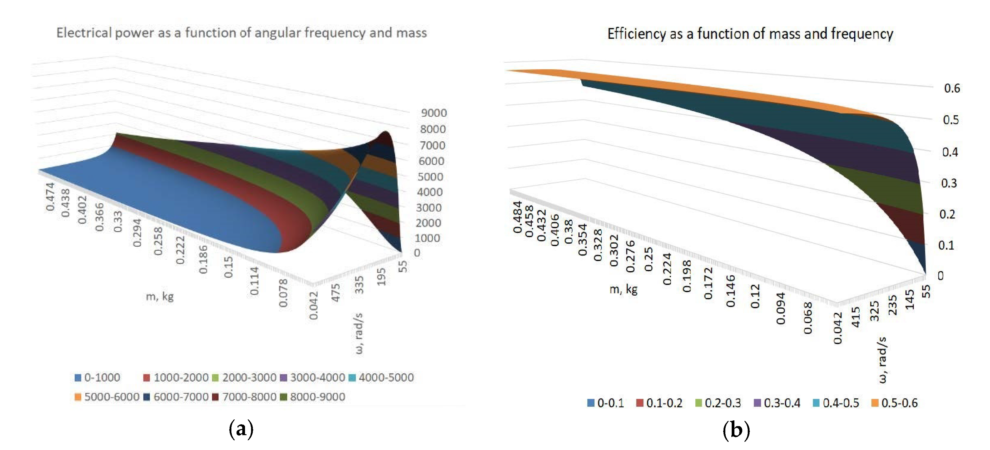 Sustainability 13 13498 g011