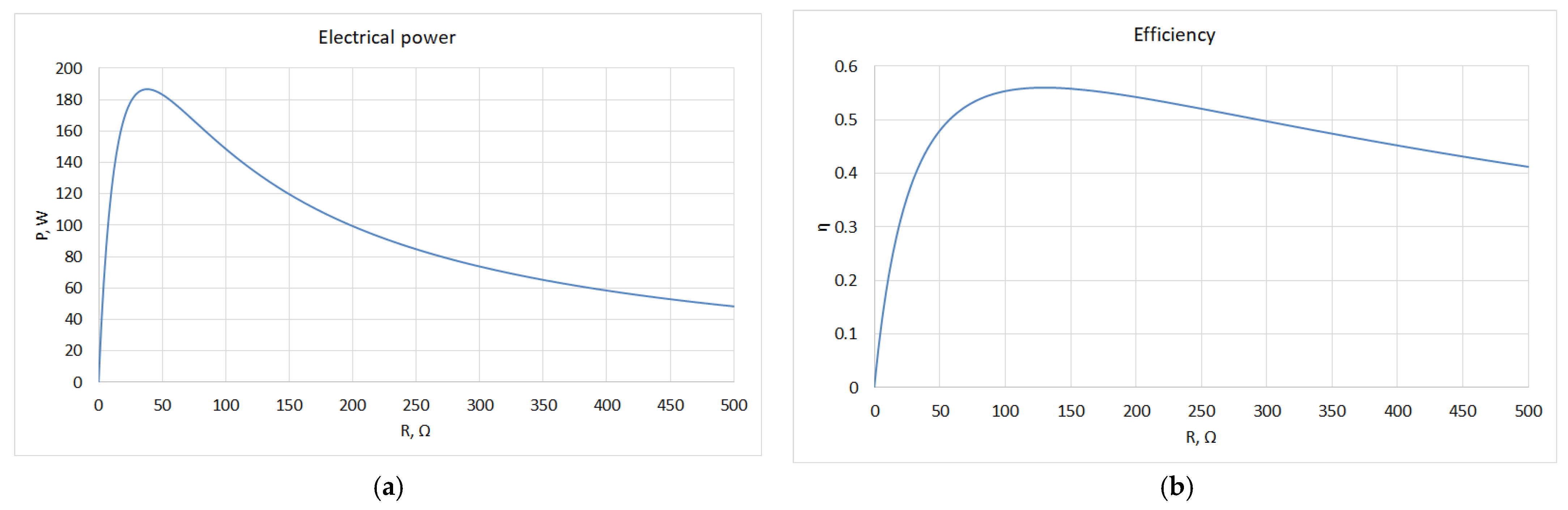 Sustainability 13 13498 g012