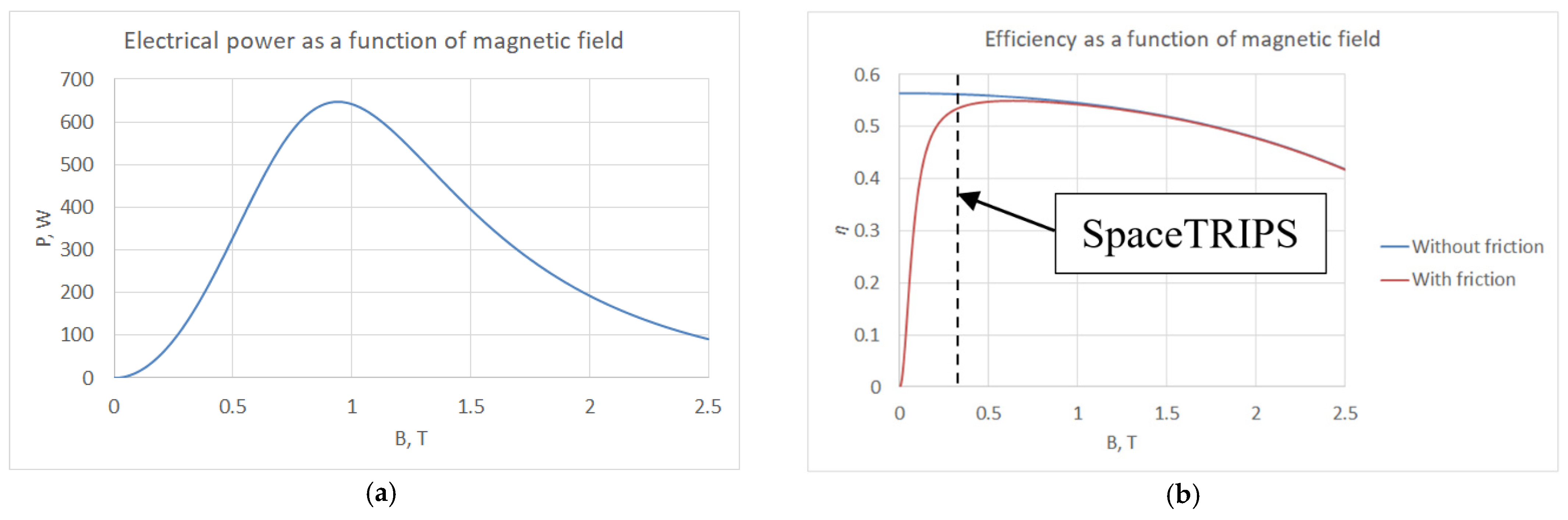 Sustainability 13 13498 g013