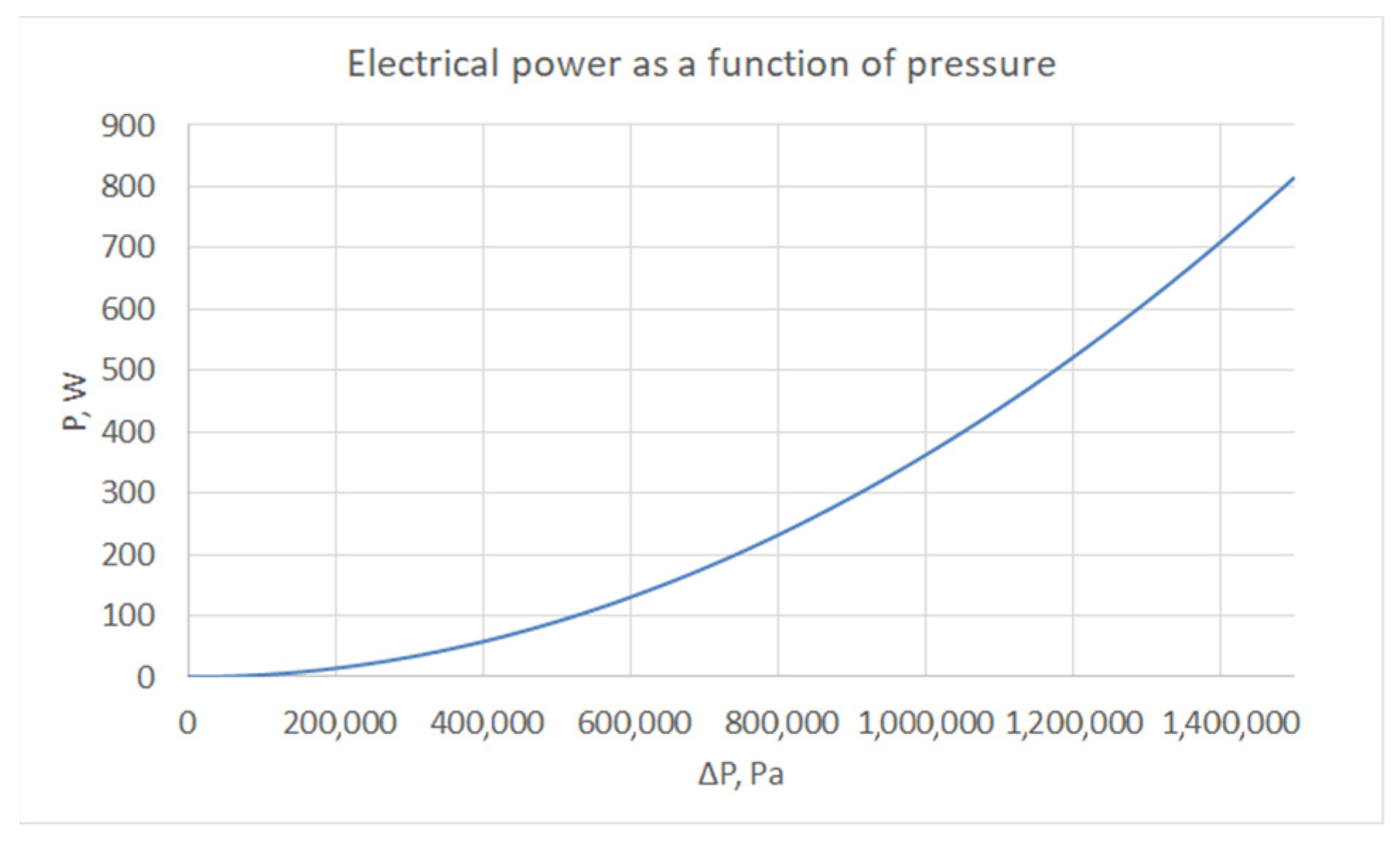 Sustainability 13 13498 g014