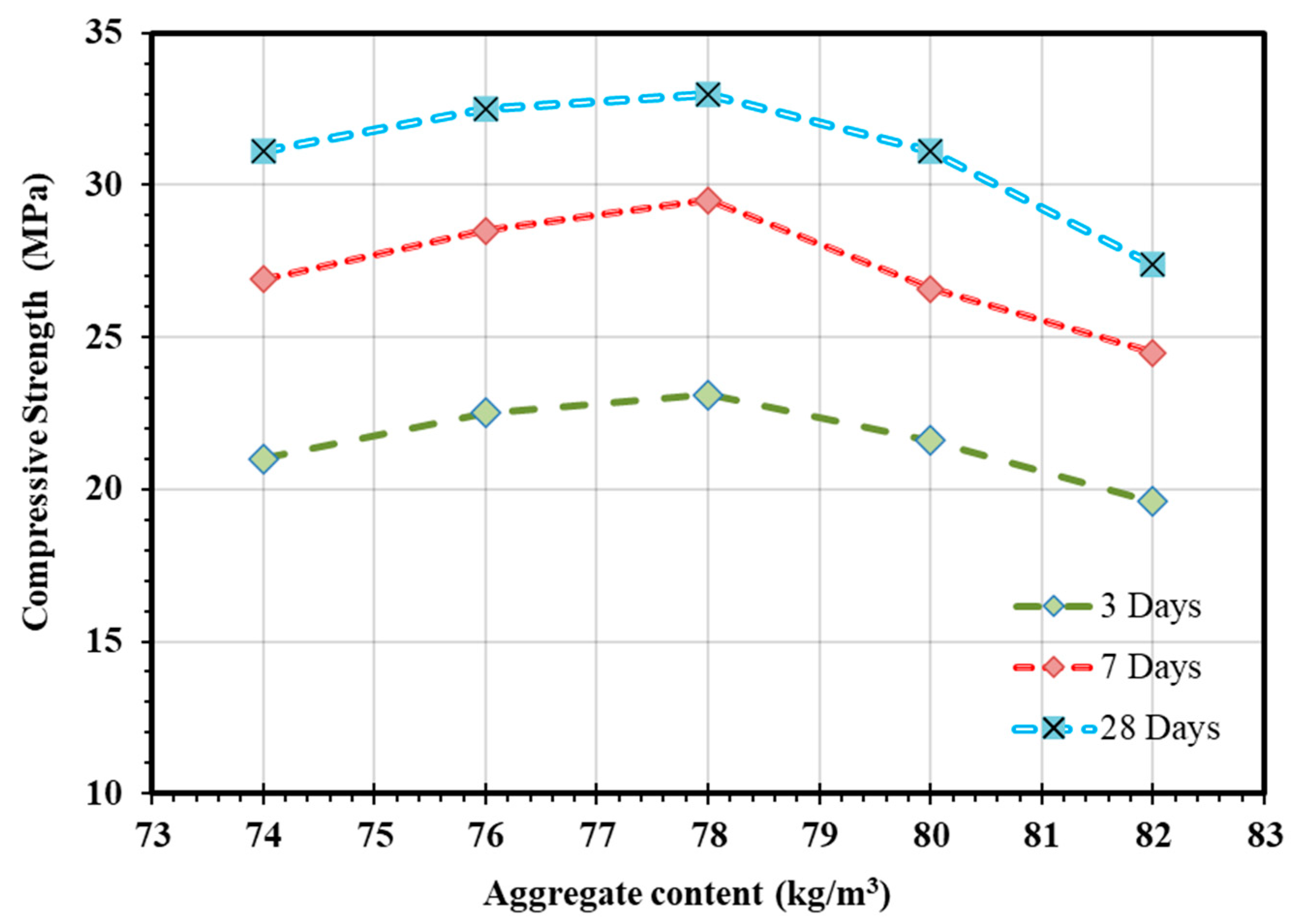 Sustainability 13 13502 g012 550