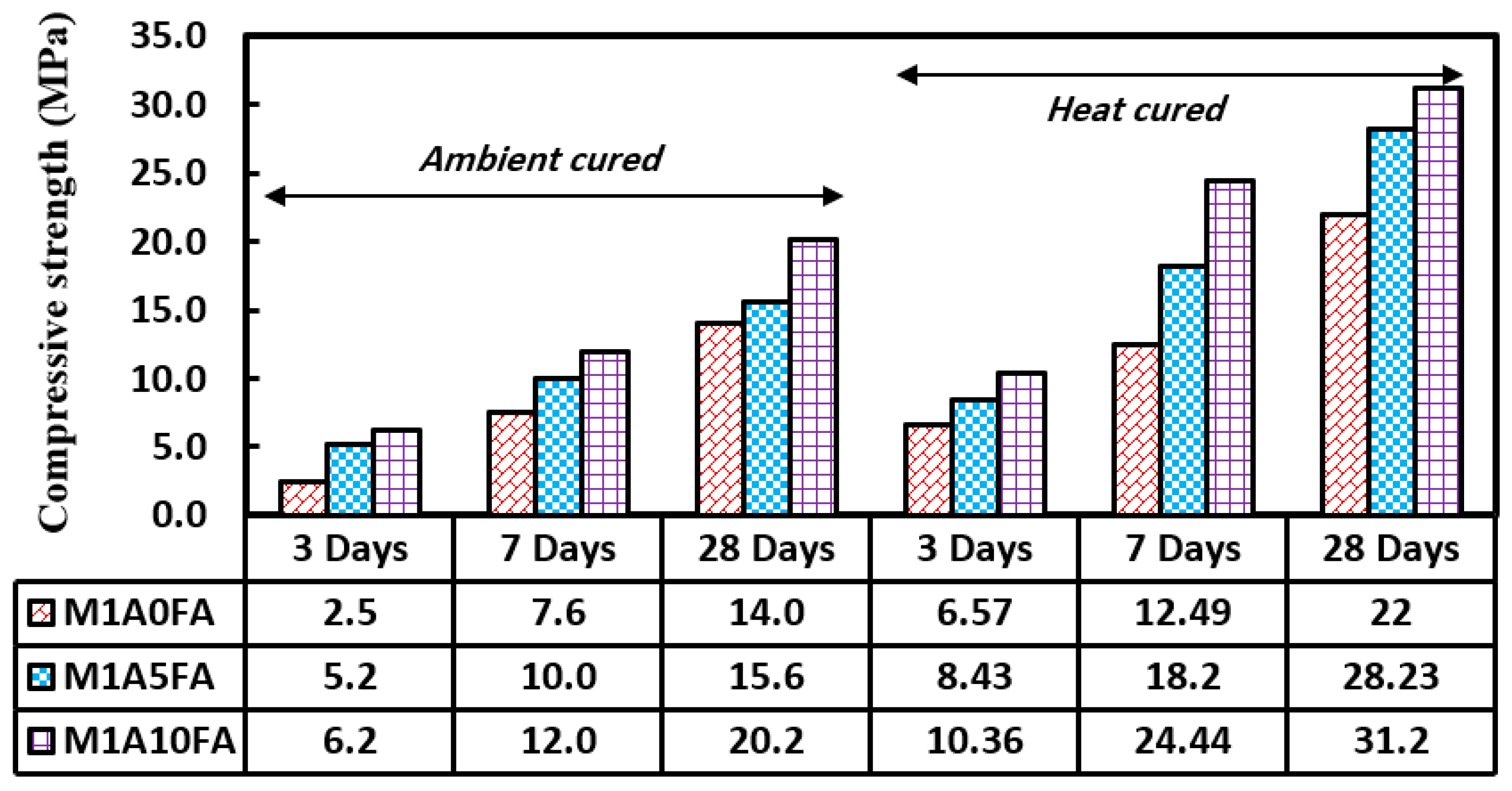 Sustainability 13 13502 g023 550