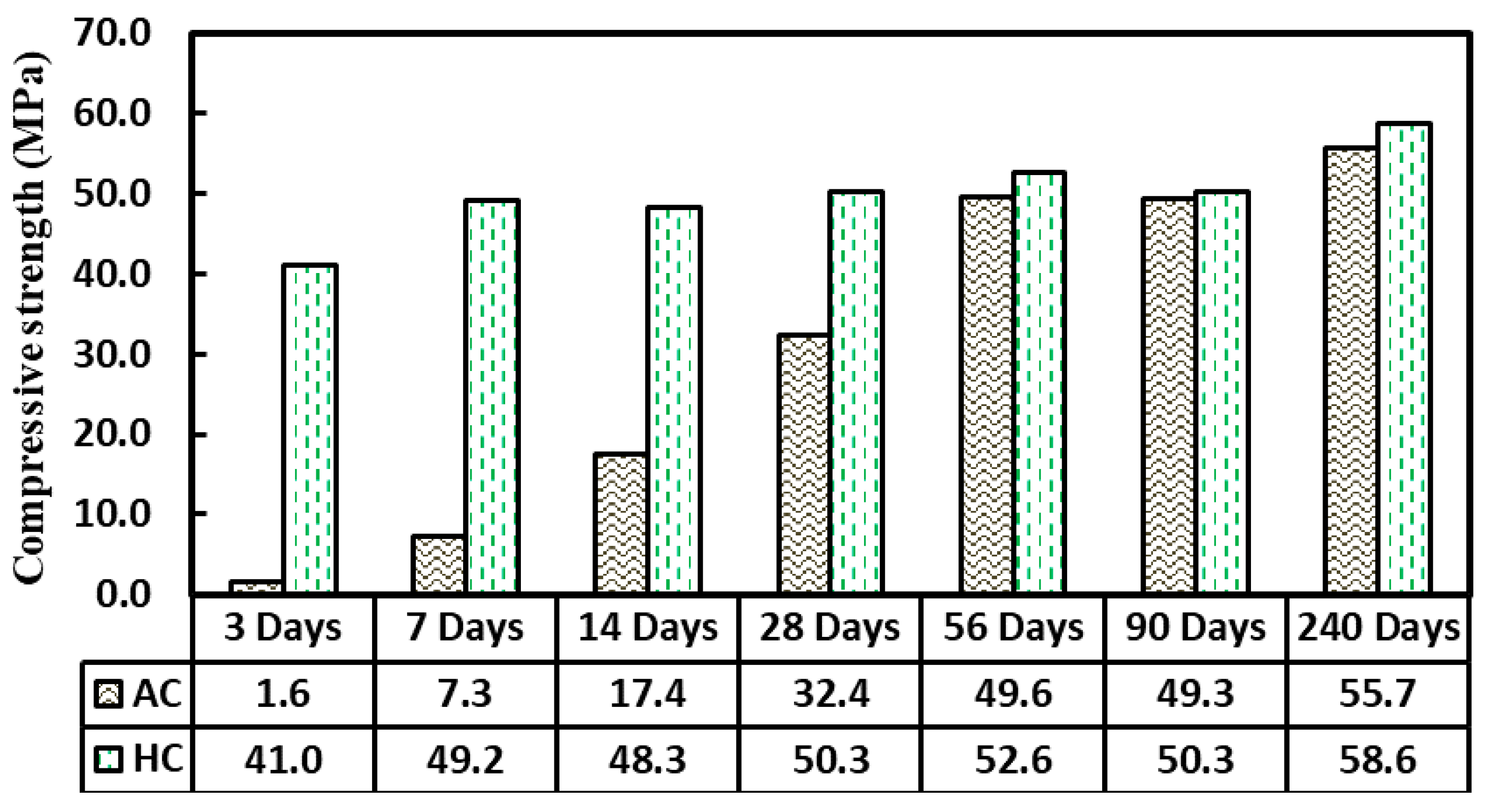 Sustainability 13 13502 g024 550