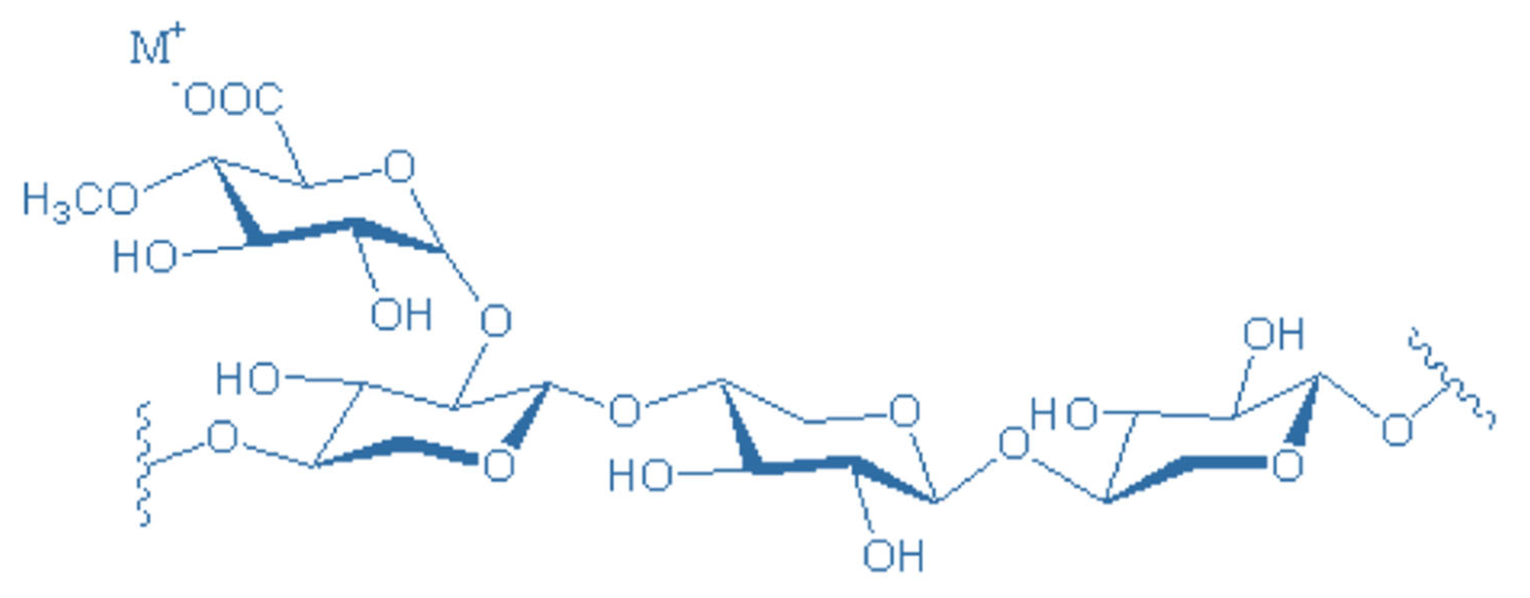 Sustainability 13 13504 g001