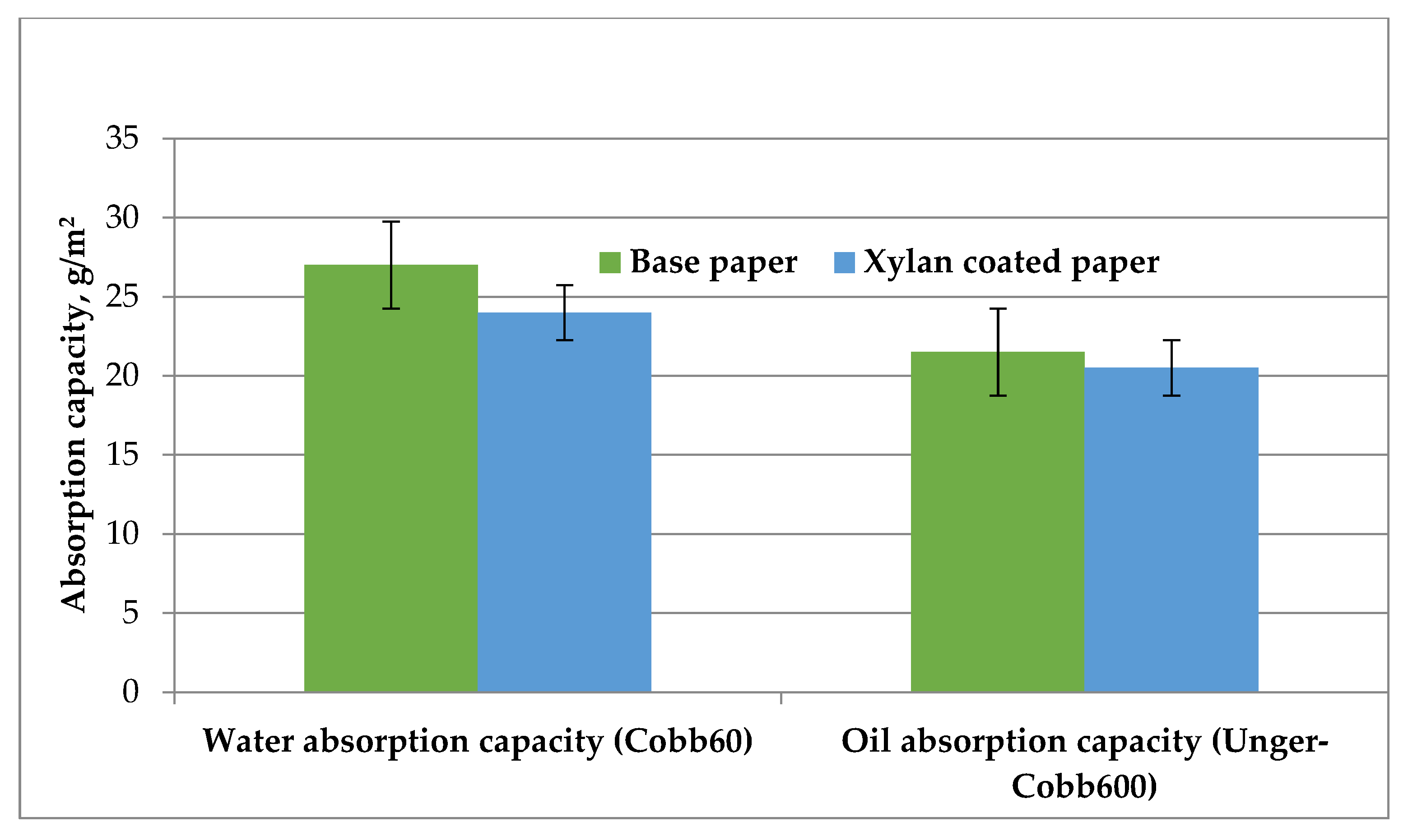 Sustainability 13 13504 g005