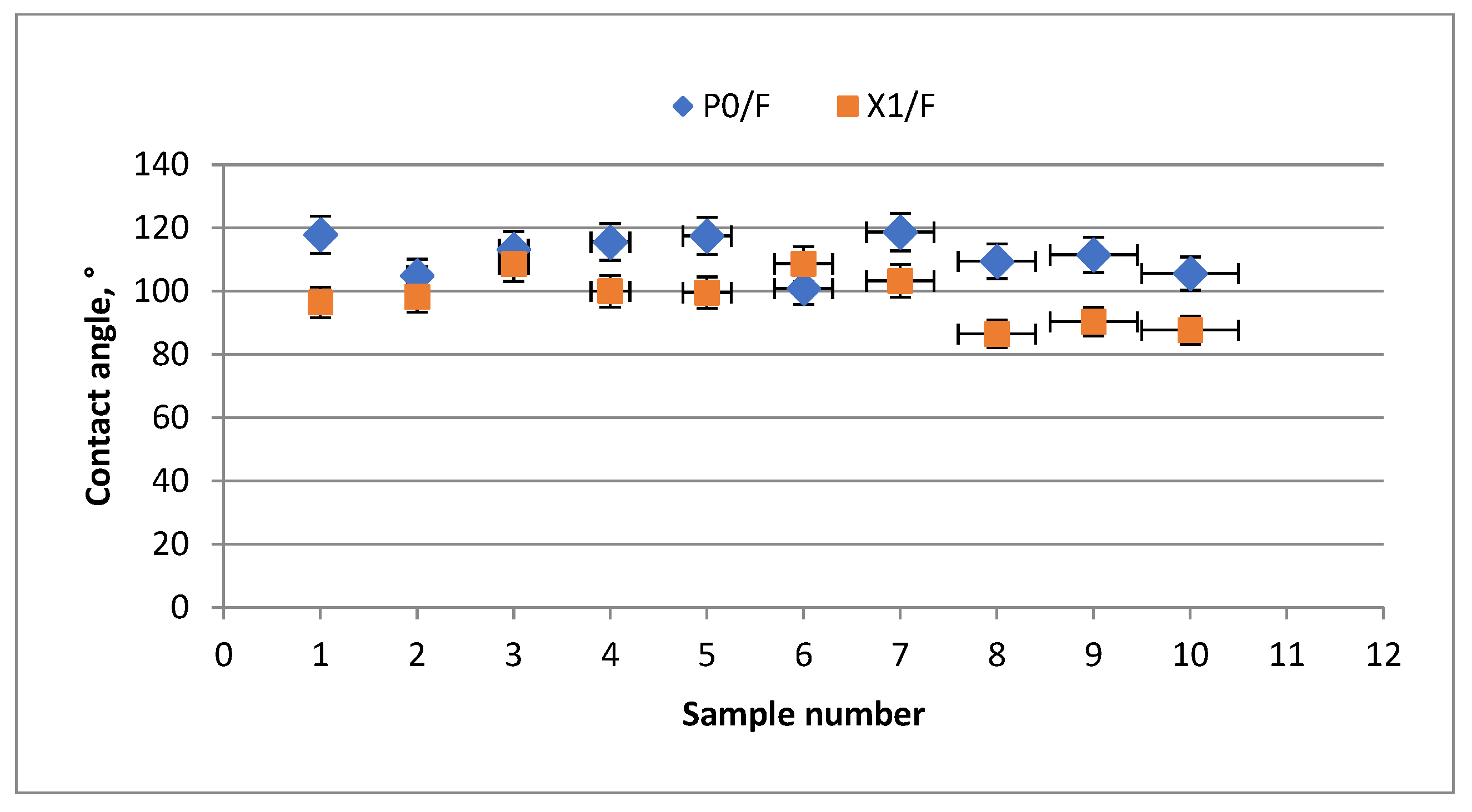 Sustainability 13 13504 g007