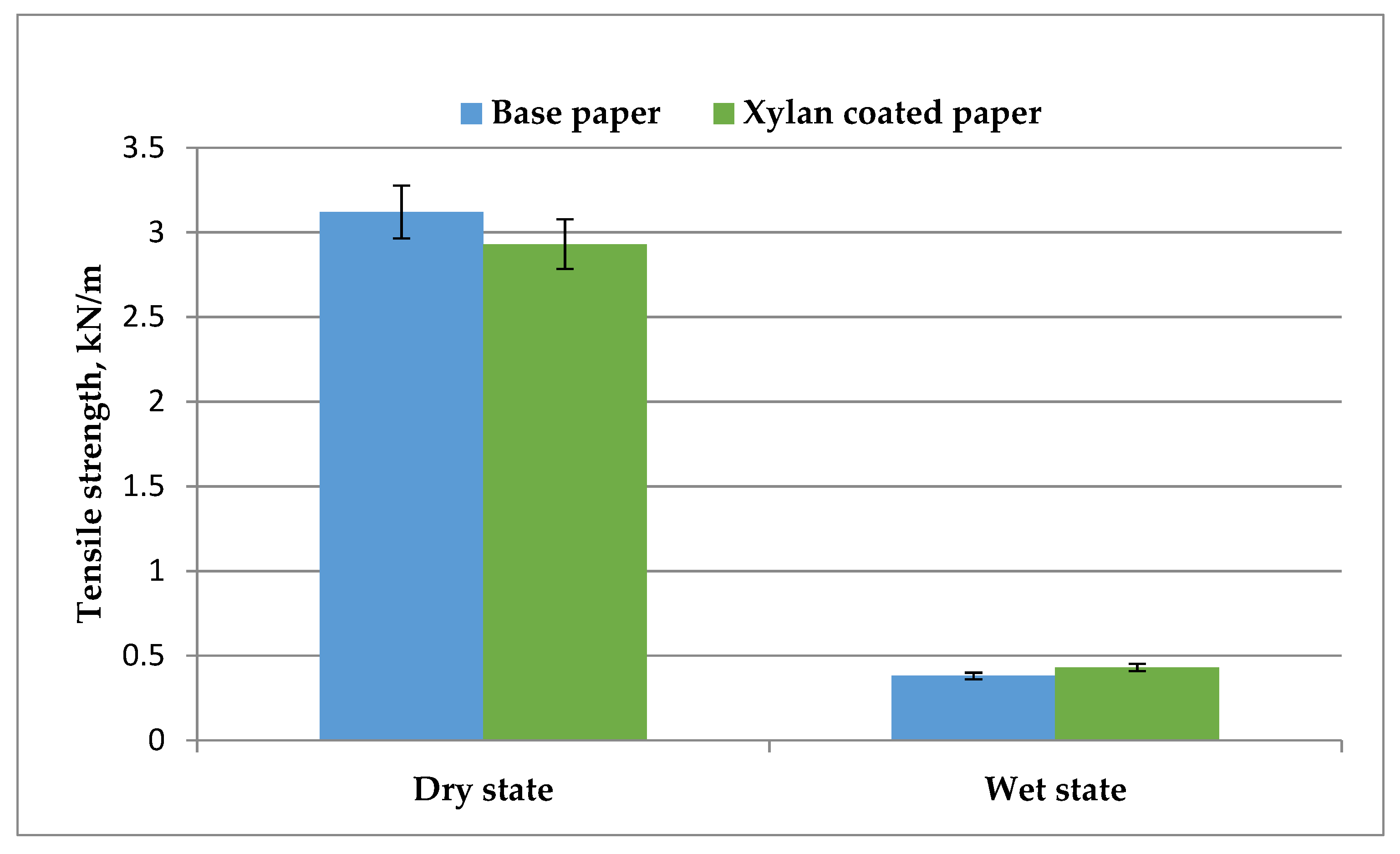 Sustainability 13 13504 g009