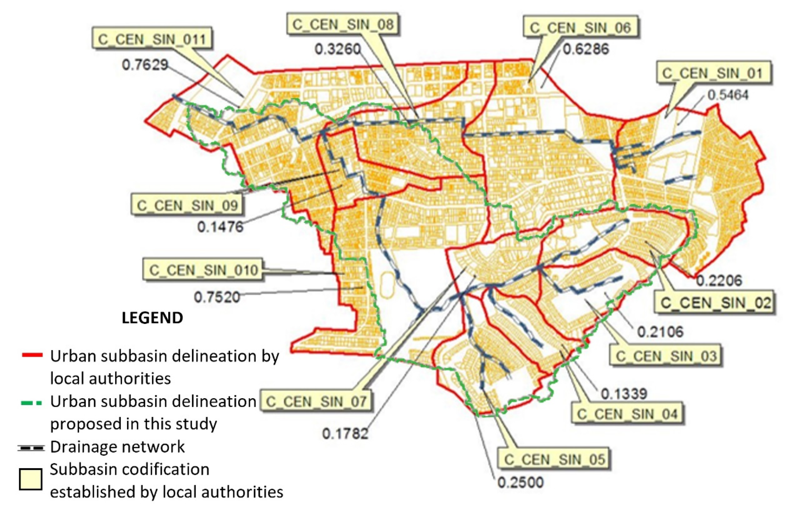 Sustainability 13 13513 g006