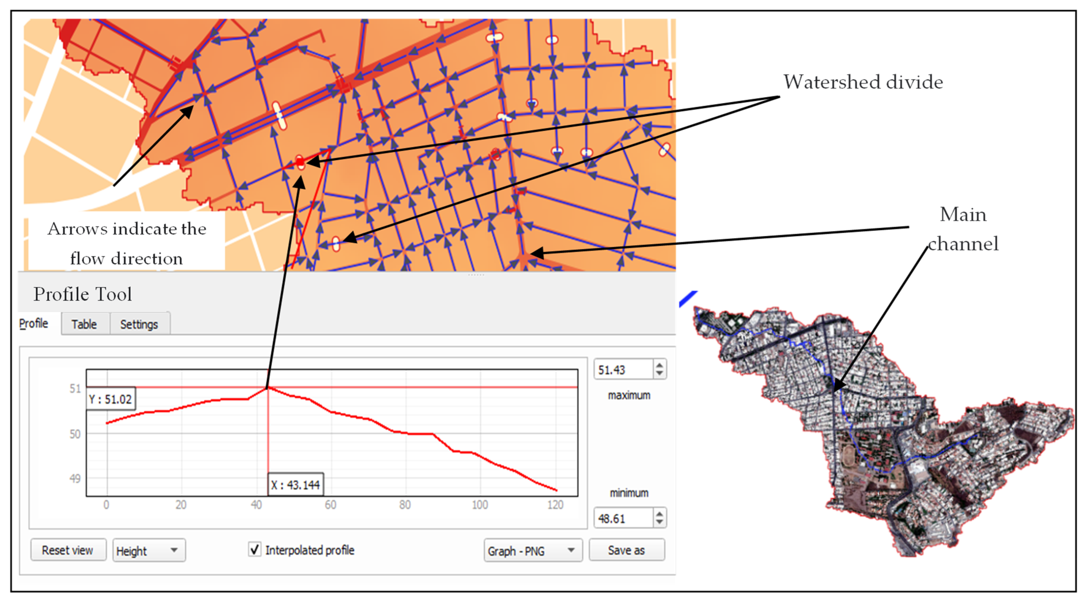 Sustainability 13 13513 g011