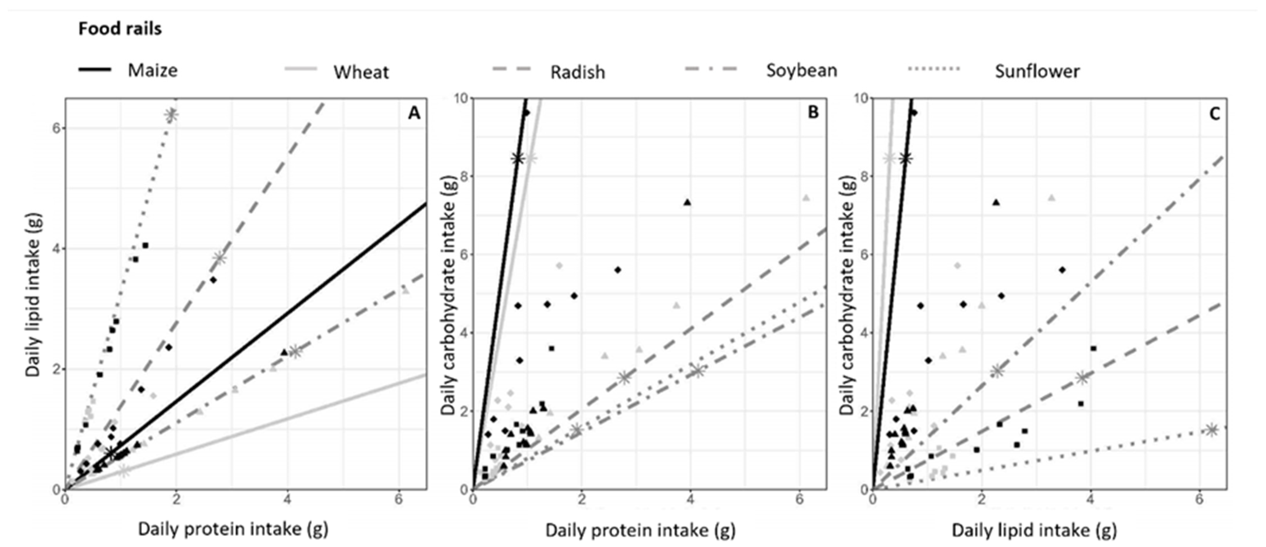 Sustainability 13 13521 g003 Sustainability 13 13521 g003