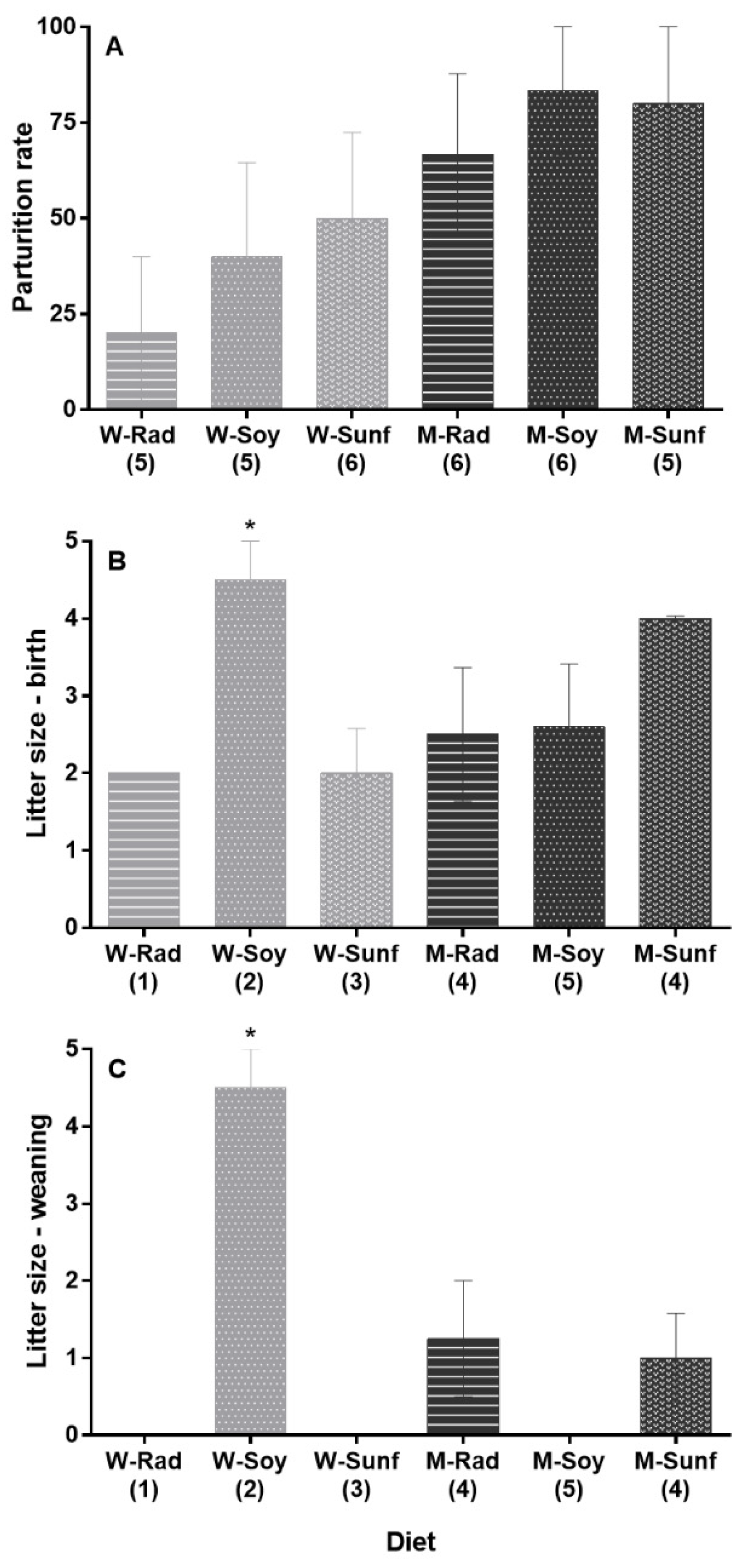 Sustainability 13 13521 g004 Sustainability 13 13521 g004