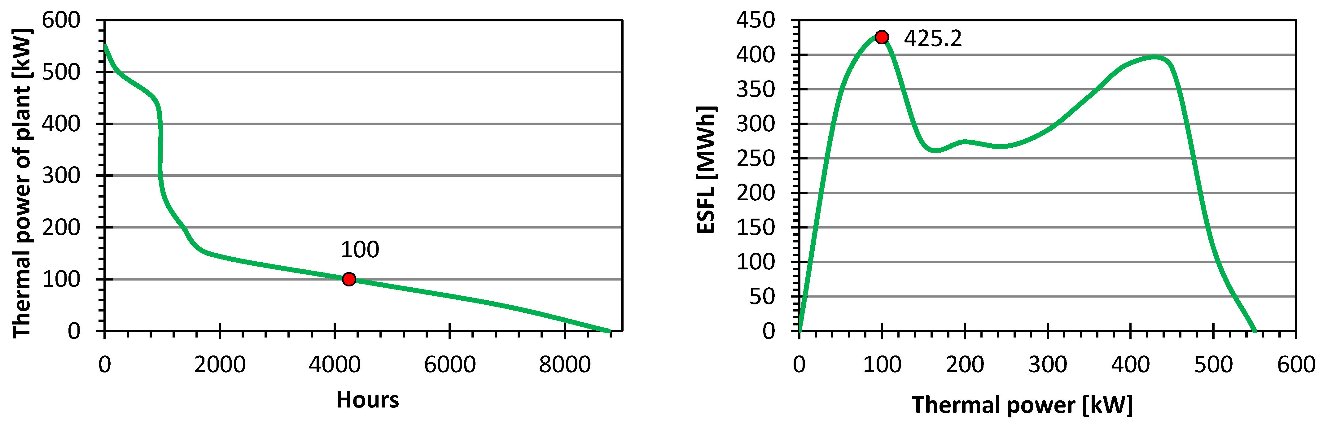Sustainability 13 13524 g003