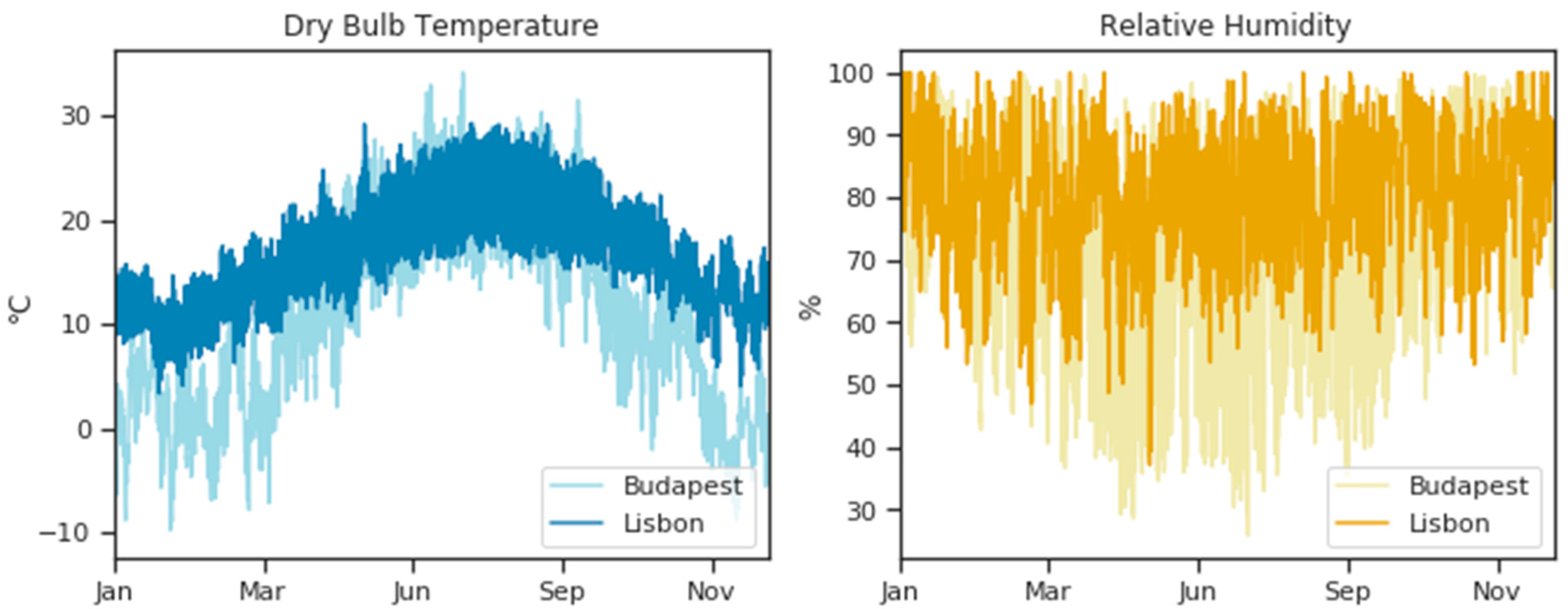 Sustainability 13 13531 g002