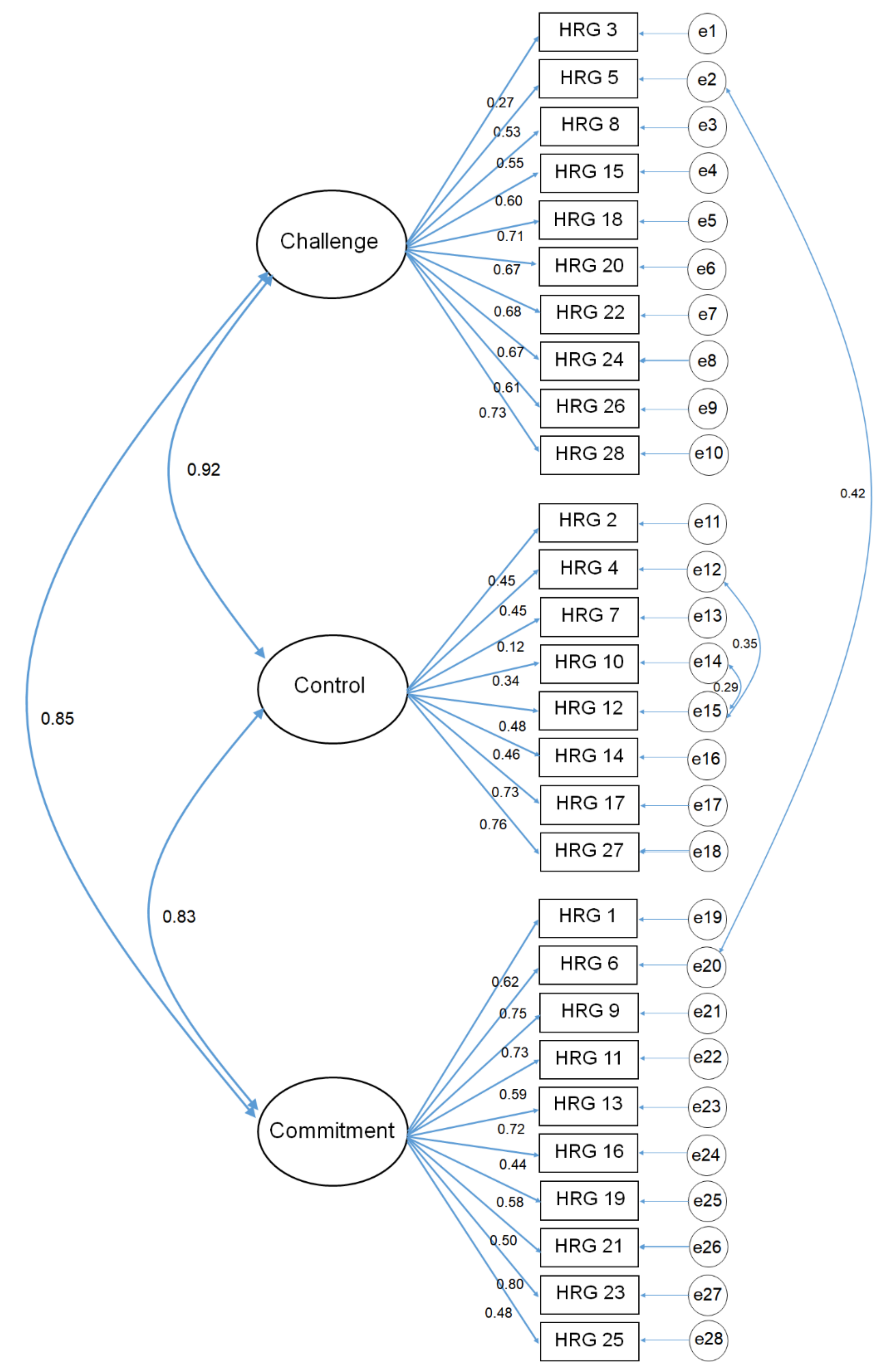 Sustainability 13 13535 g001