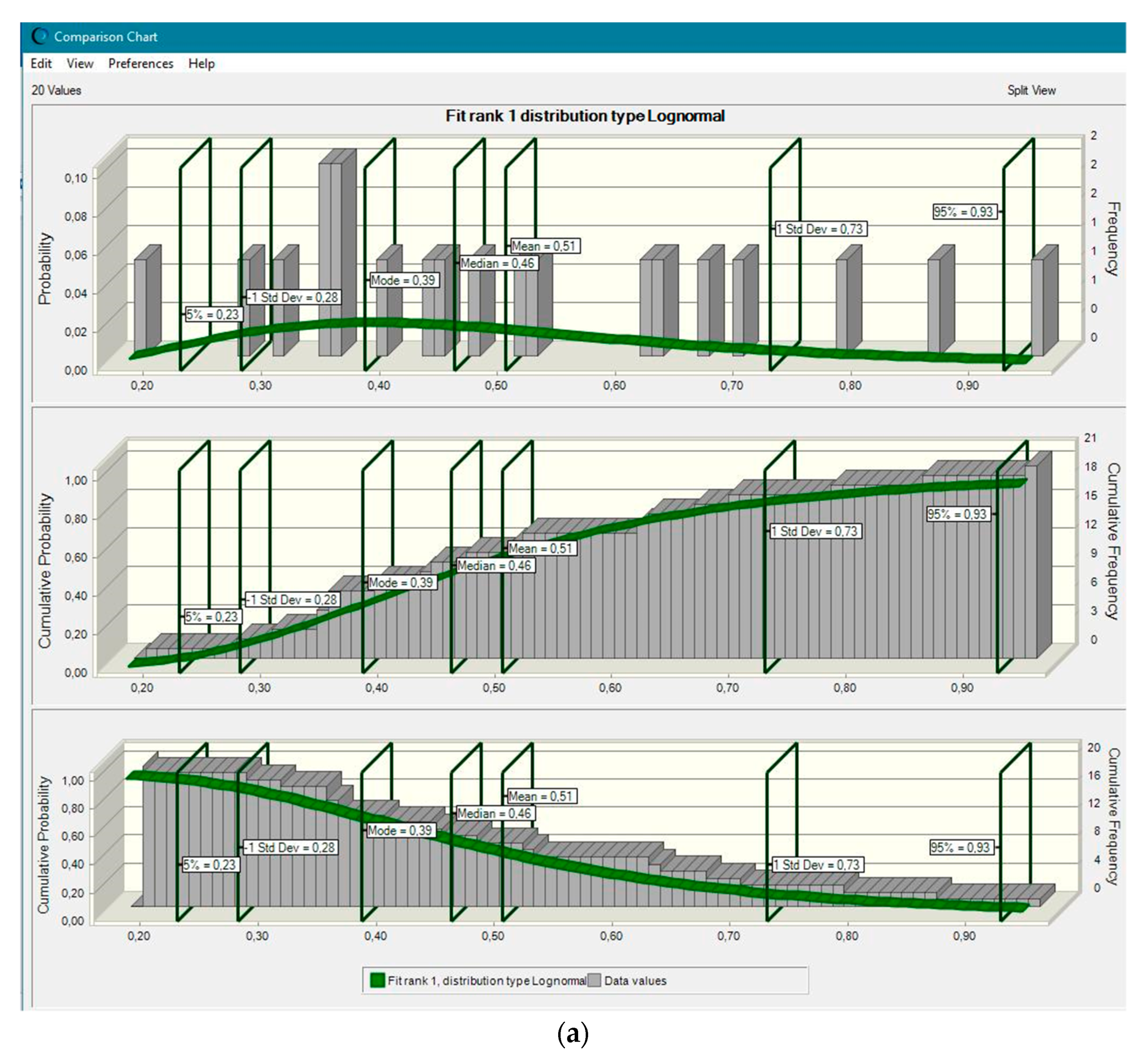 Sustainability 13 13539 g006a