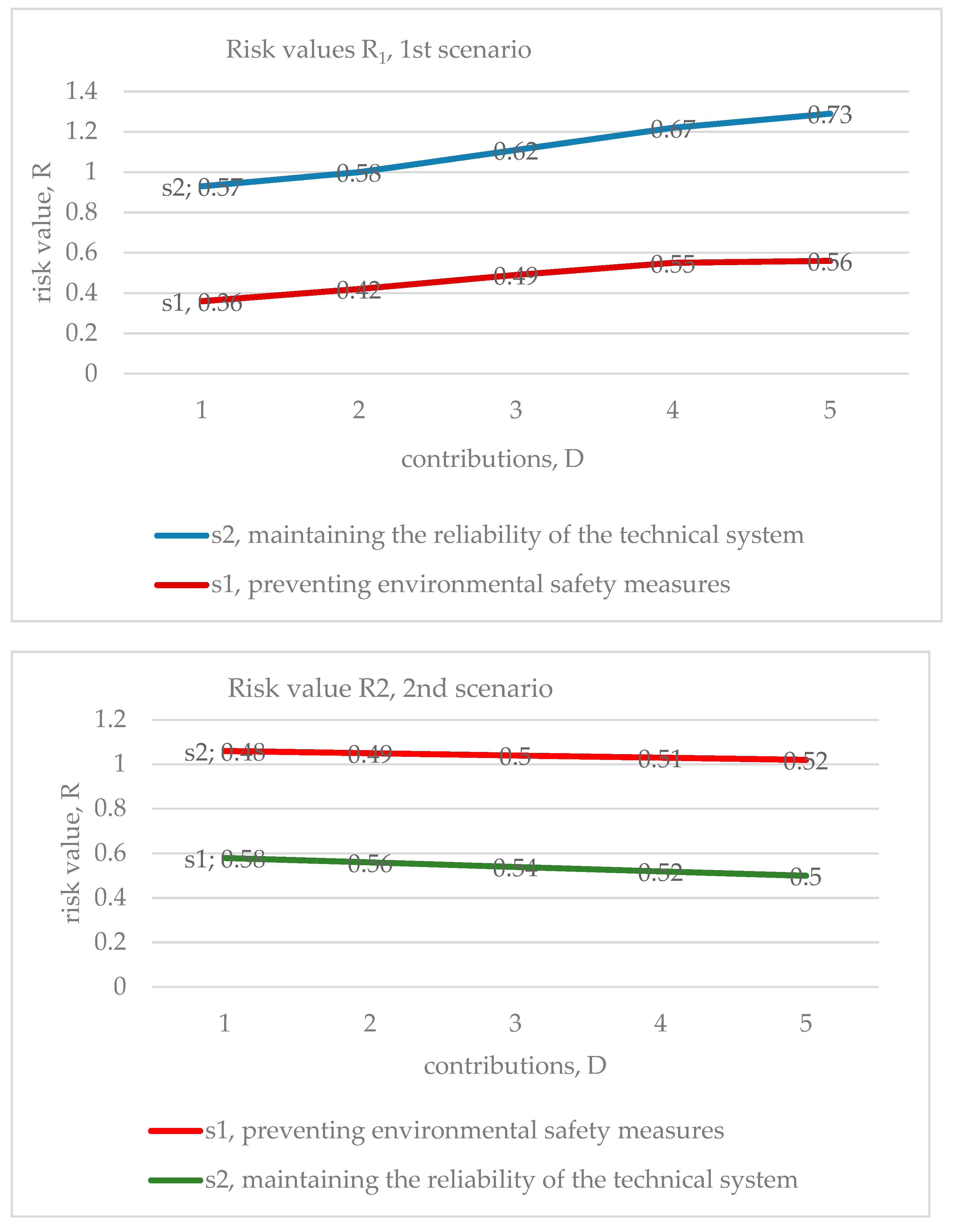 Sustainability 13 13539 g0a2