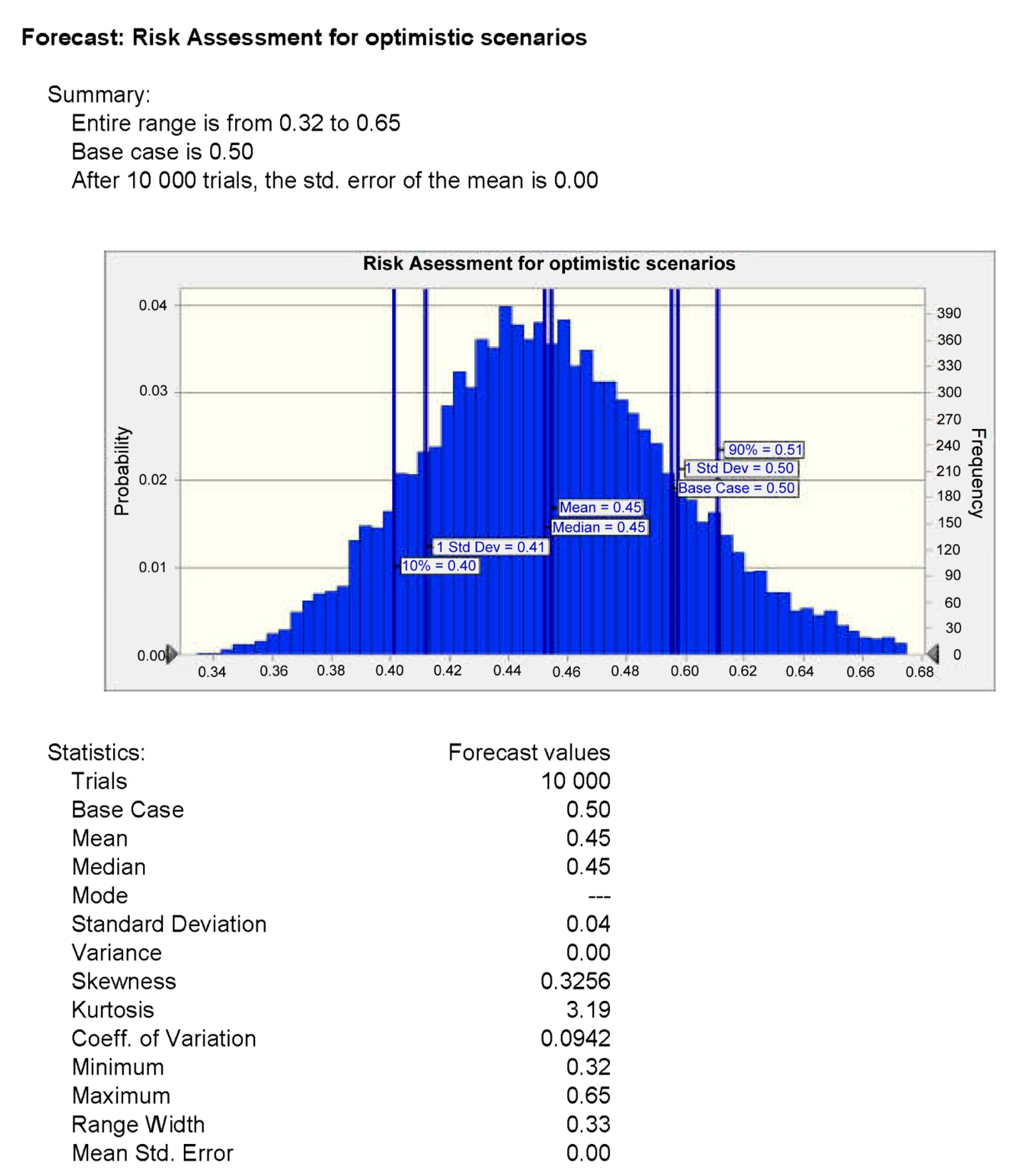 Sustainability 13 13539 g0a6