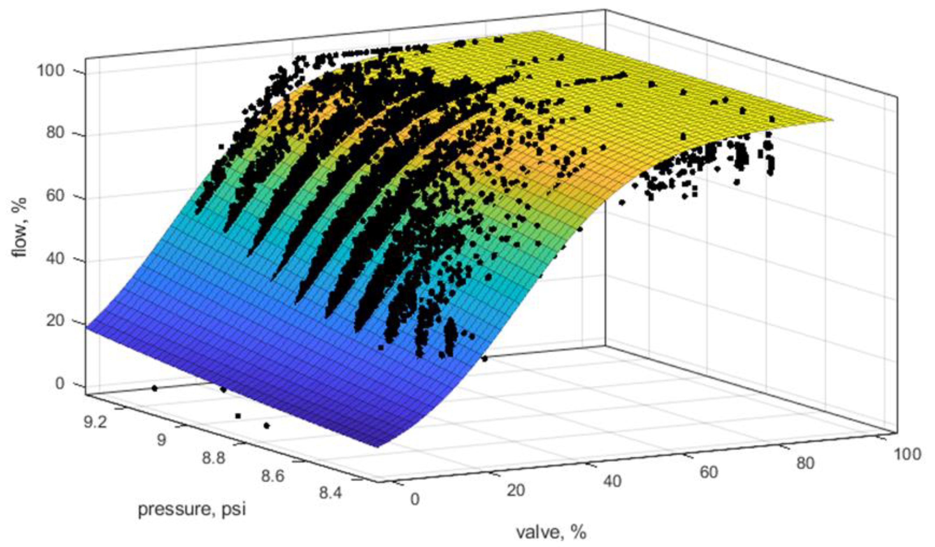 Sustainability 13 13545 g003
