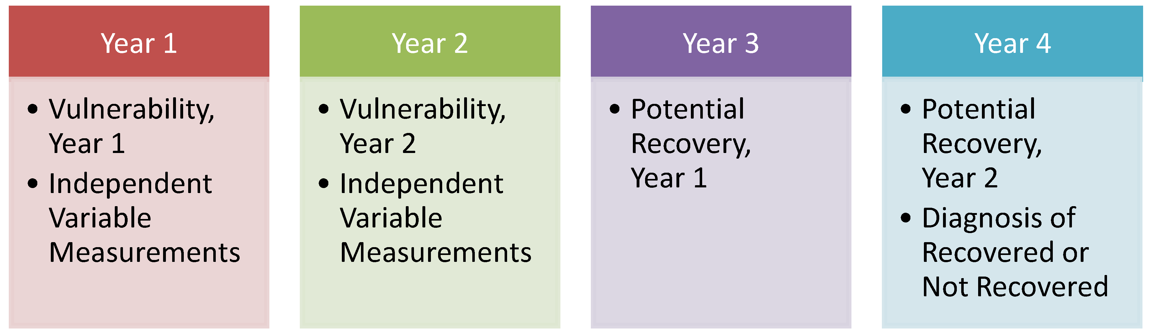Sustainability 13 13546 g001