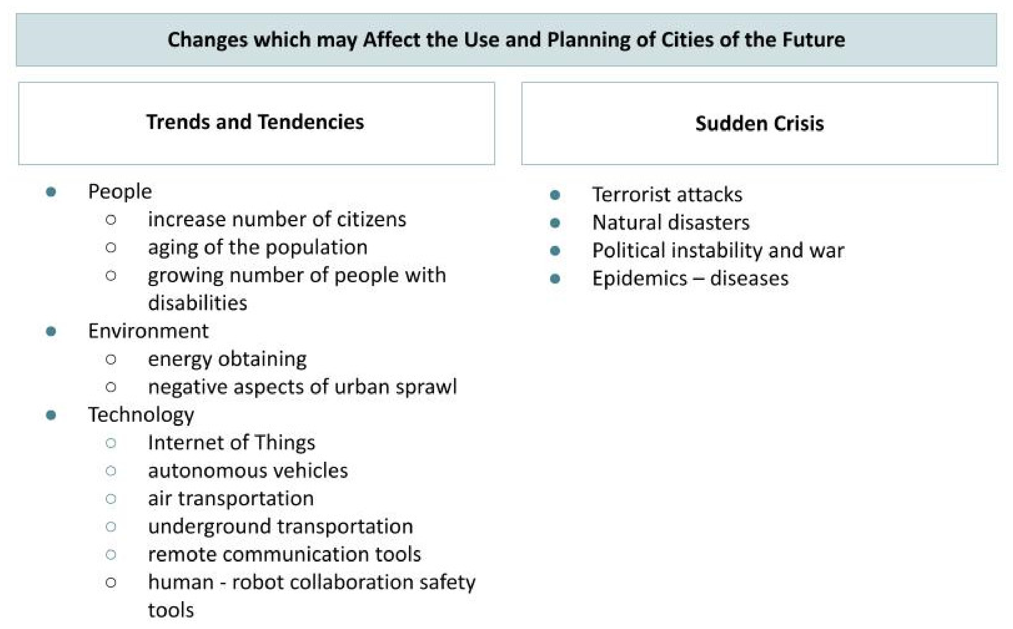 Sustainability 13 13547 g001