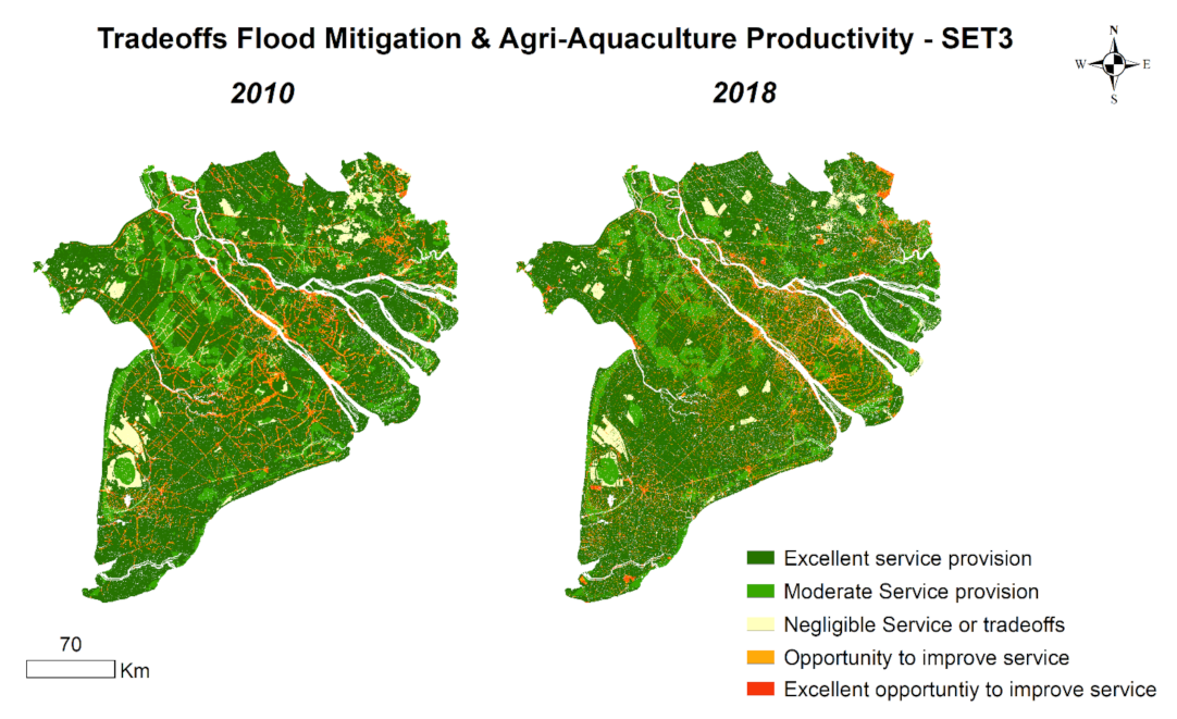 Sustainability 13 13549 g006 550