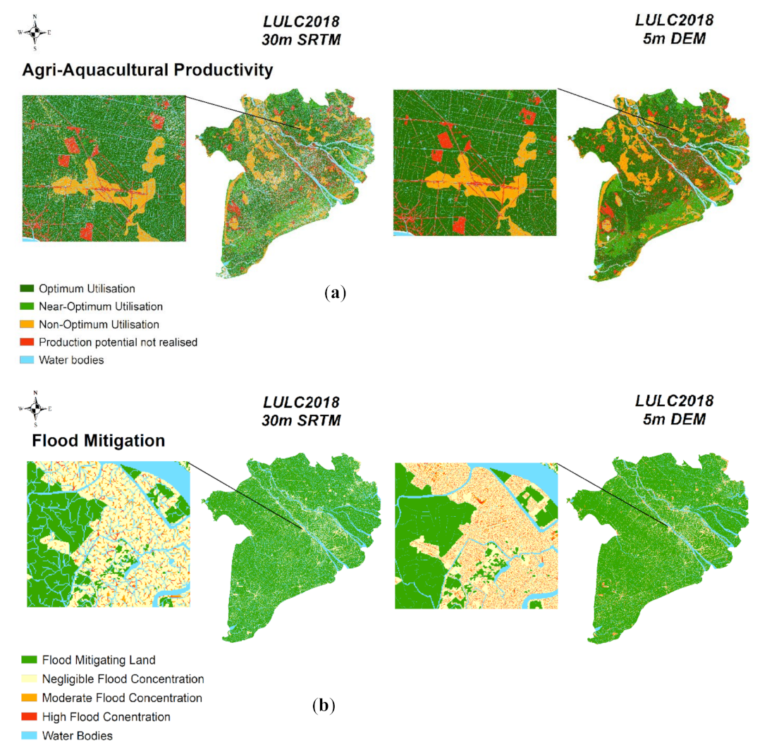 Sustainability 13 13549 g010 550