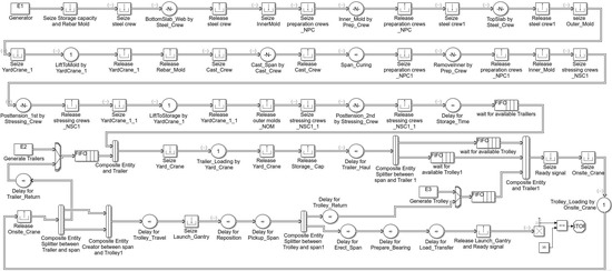 【ｉｄ】 Injector Dynamics Mustang High Impedance ID1300x Fuel