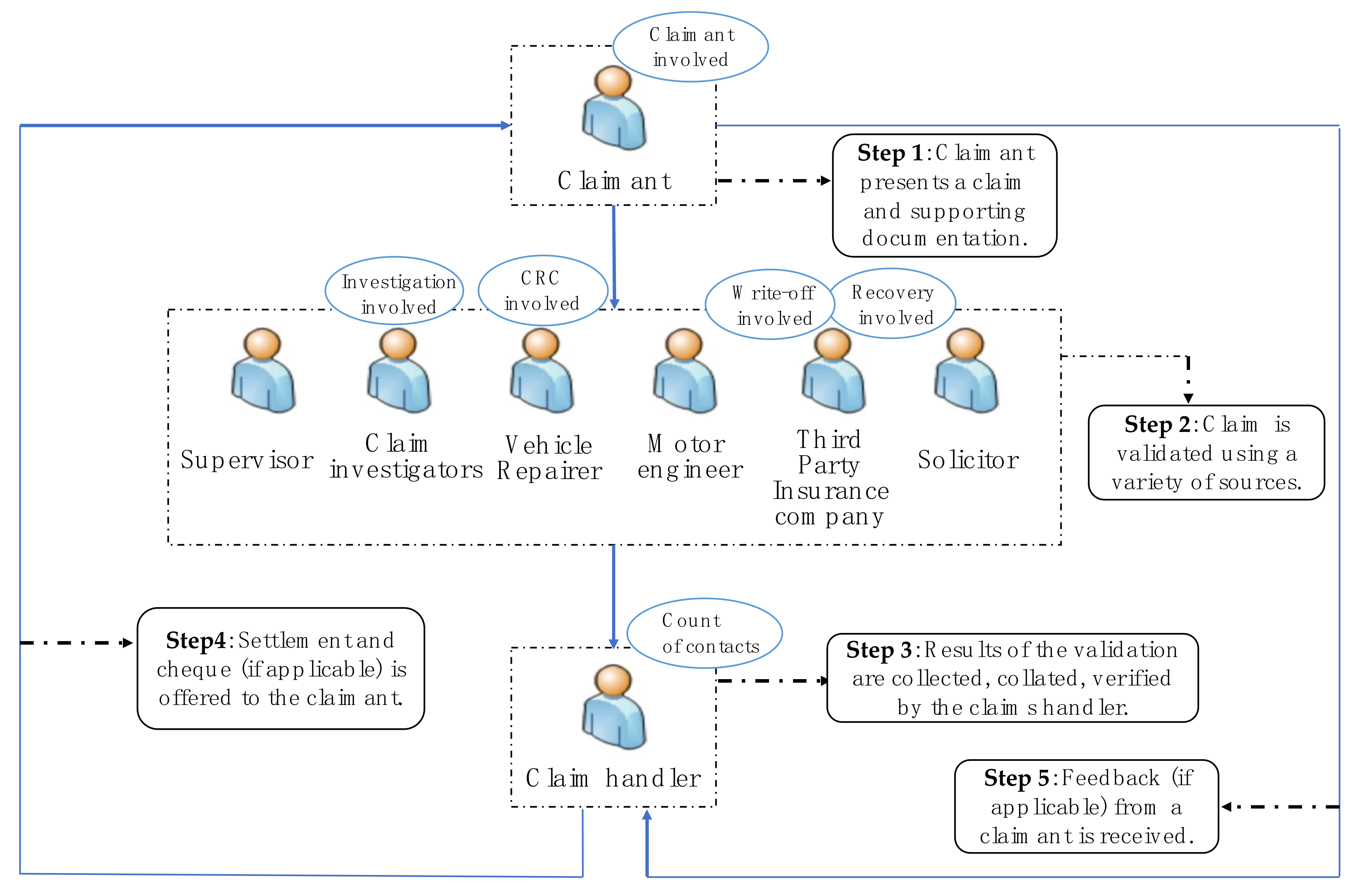 Sustainability 13 13552 g001