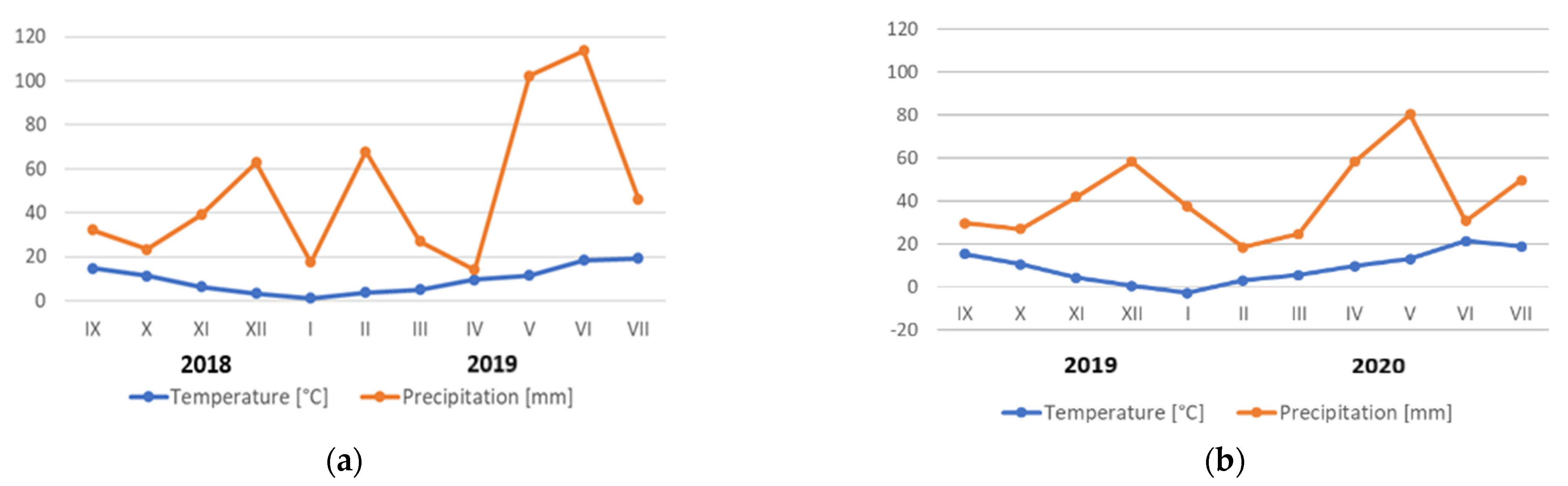 Sustainability 13 13557 g001 Sustainability 13 13557 g001