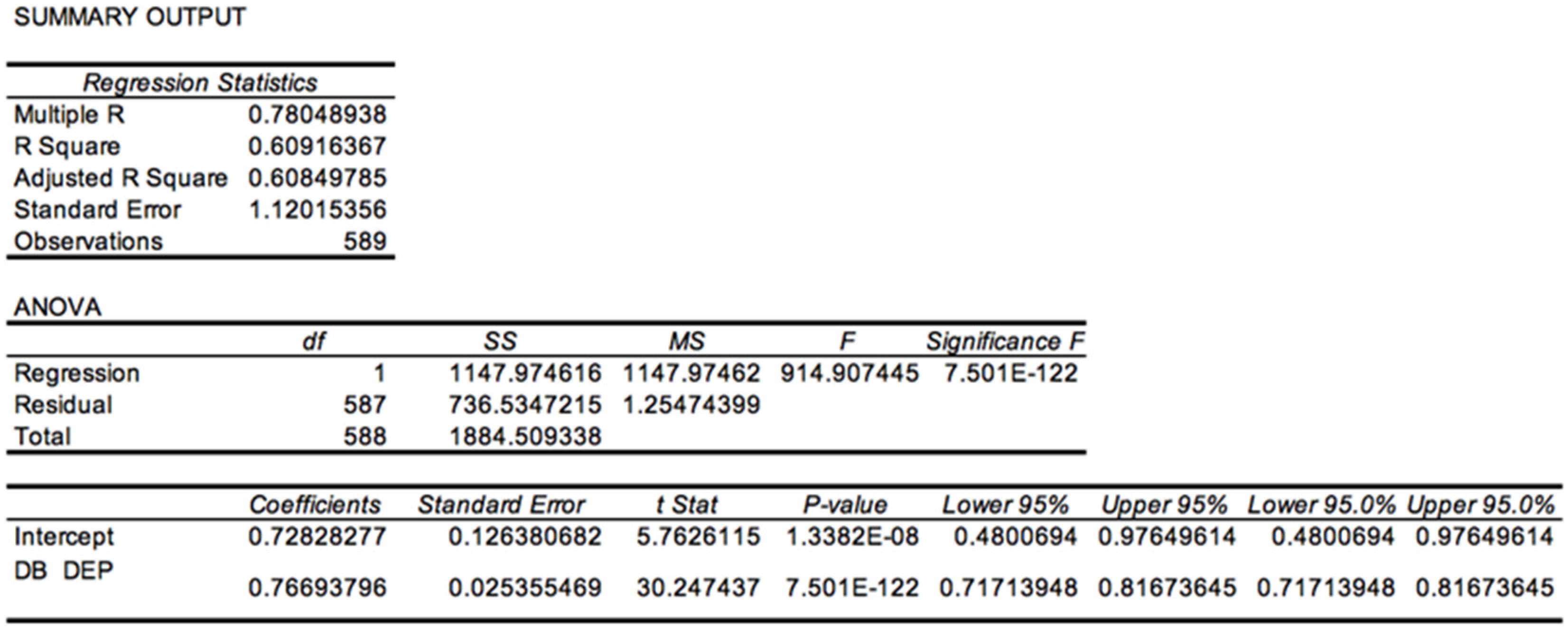 Sustainability 13 13558 g005 Sustainability 13 13558 g005