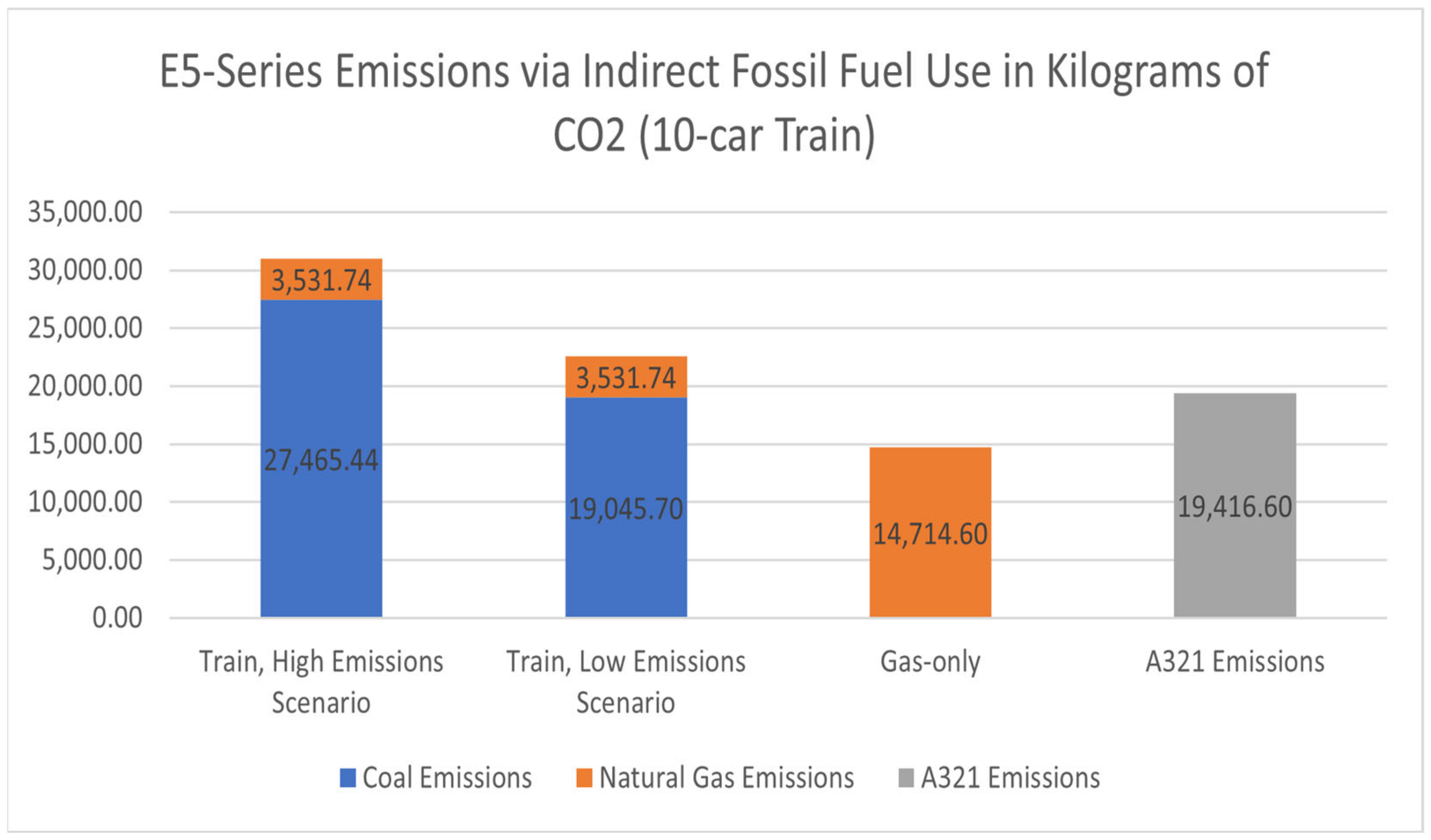 Sustainability 13 13563 g001 Sustainability 13 13563 g001