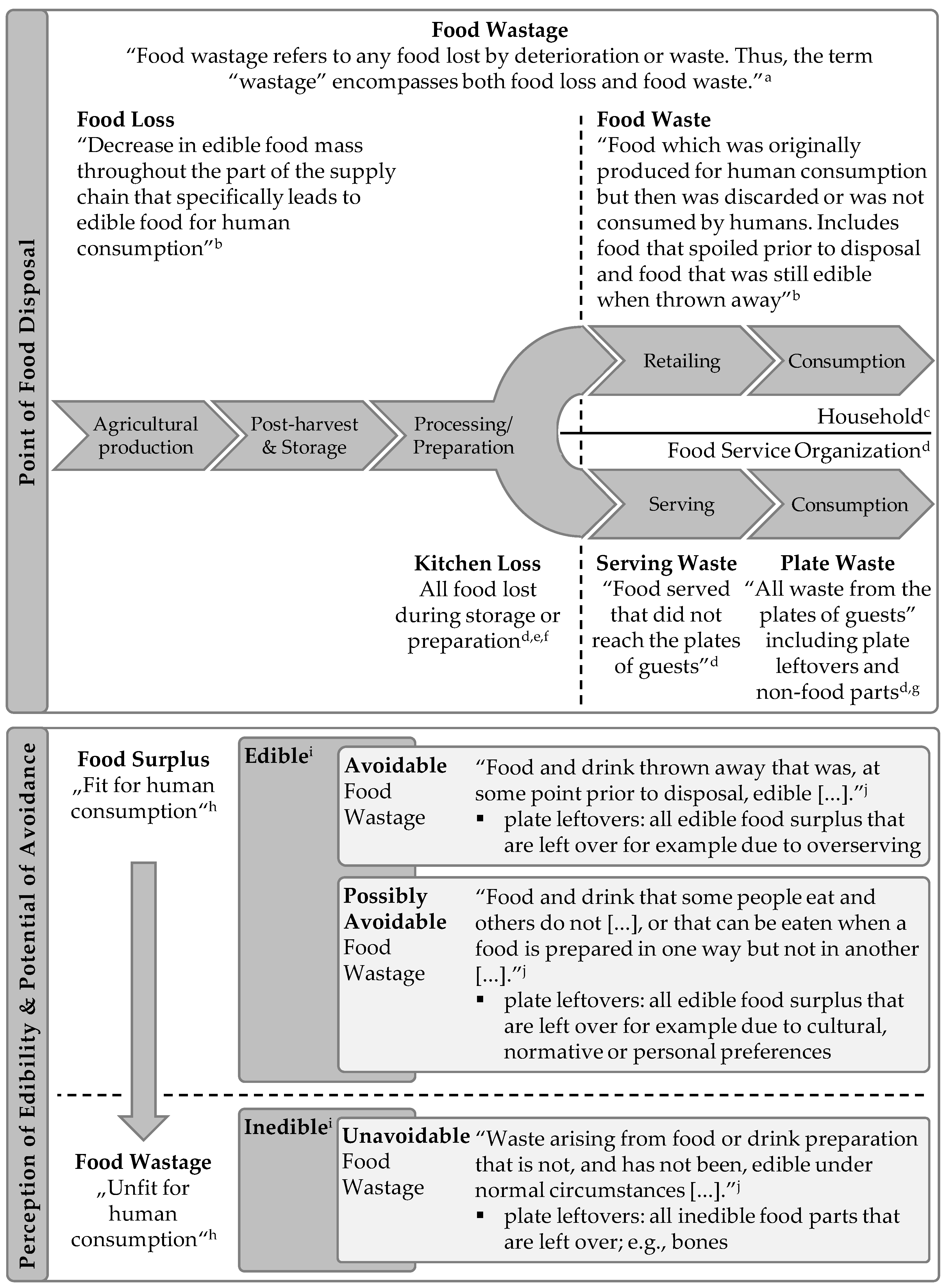 Marginal Benefit Economics, Definition, Principle & Examples - Video &  Lesson Transcript