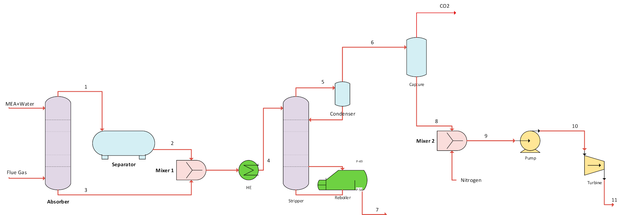 Sustainability 13 13567 g002 550