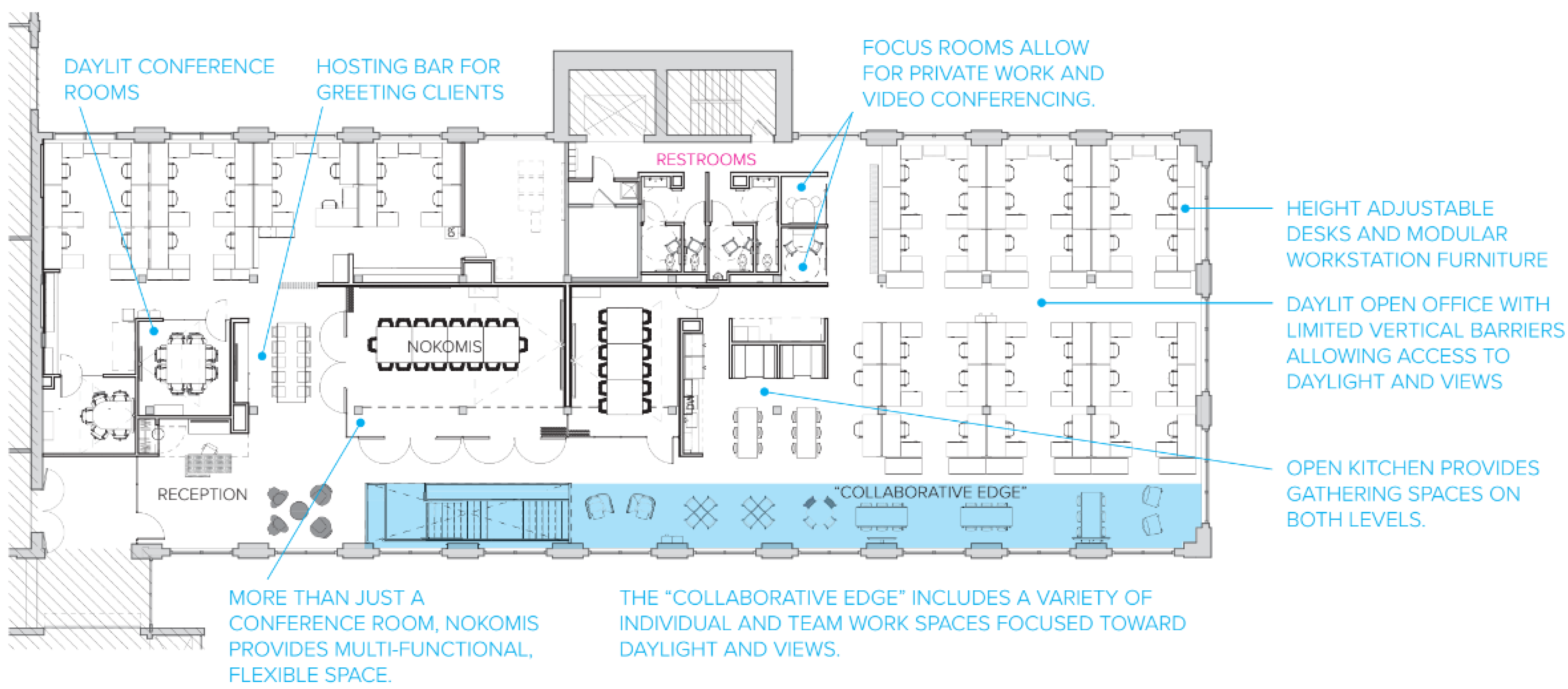 Sustainability 13 13571 g004