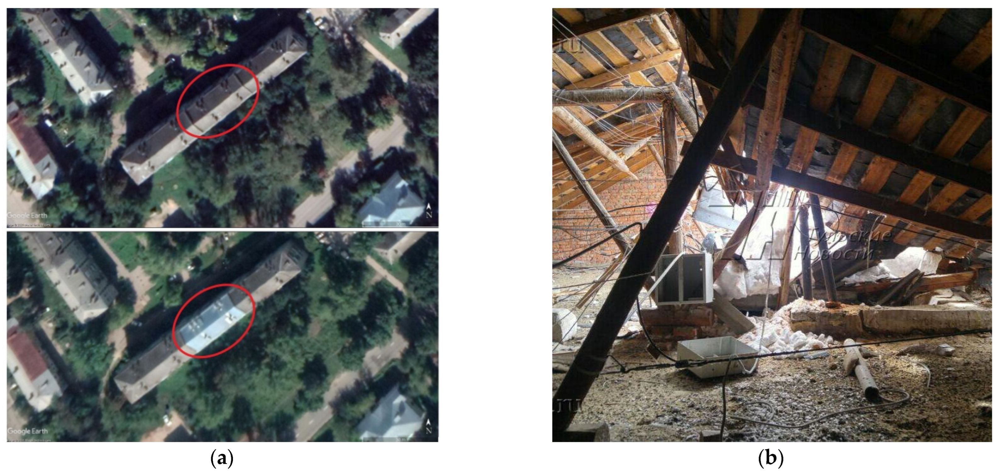 Sustainability 13 13580 g001