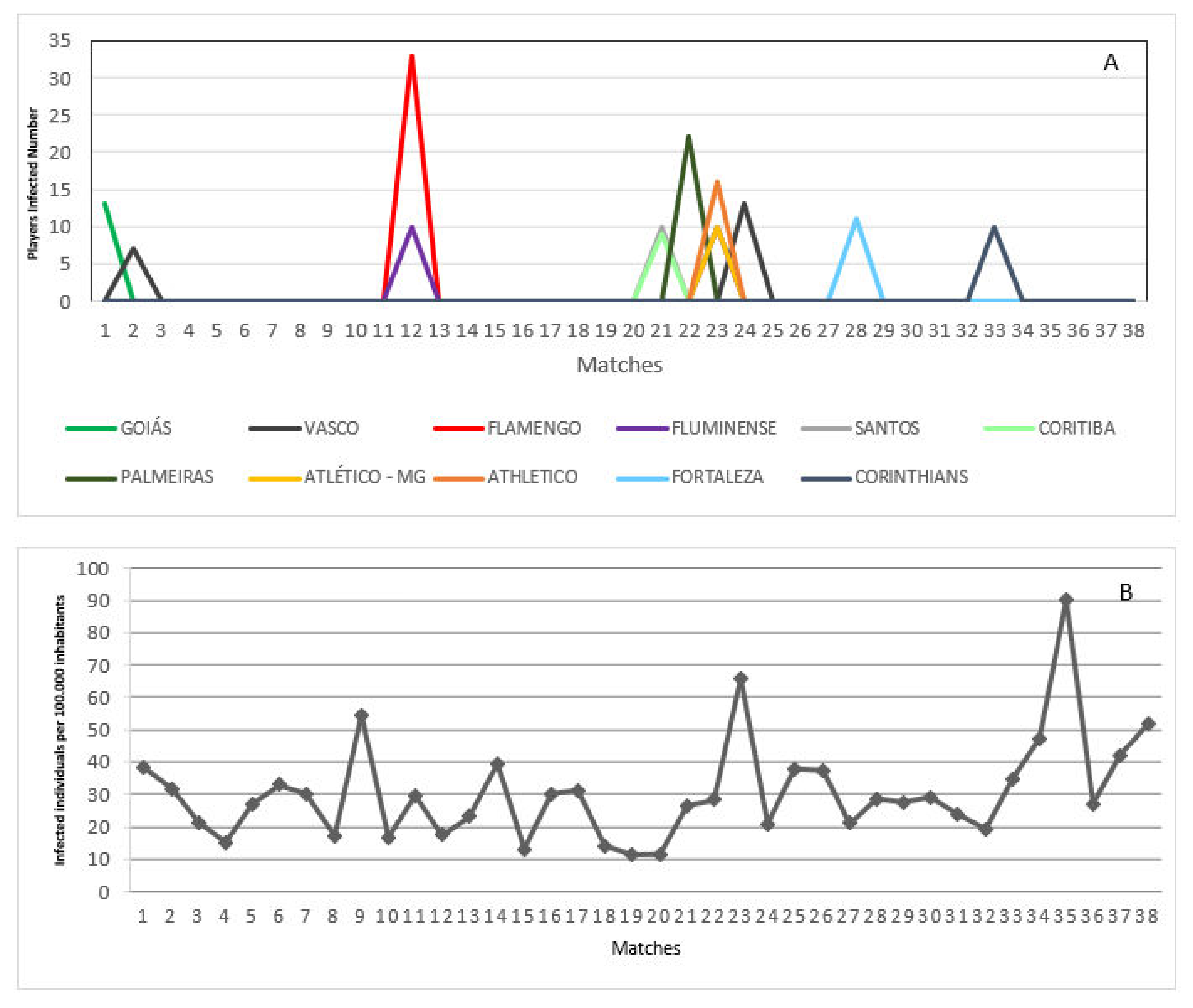 Sustainability 13 13585 g002 550