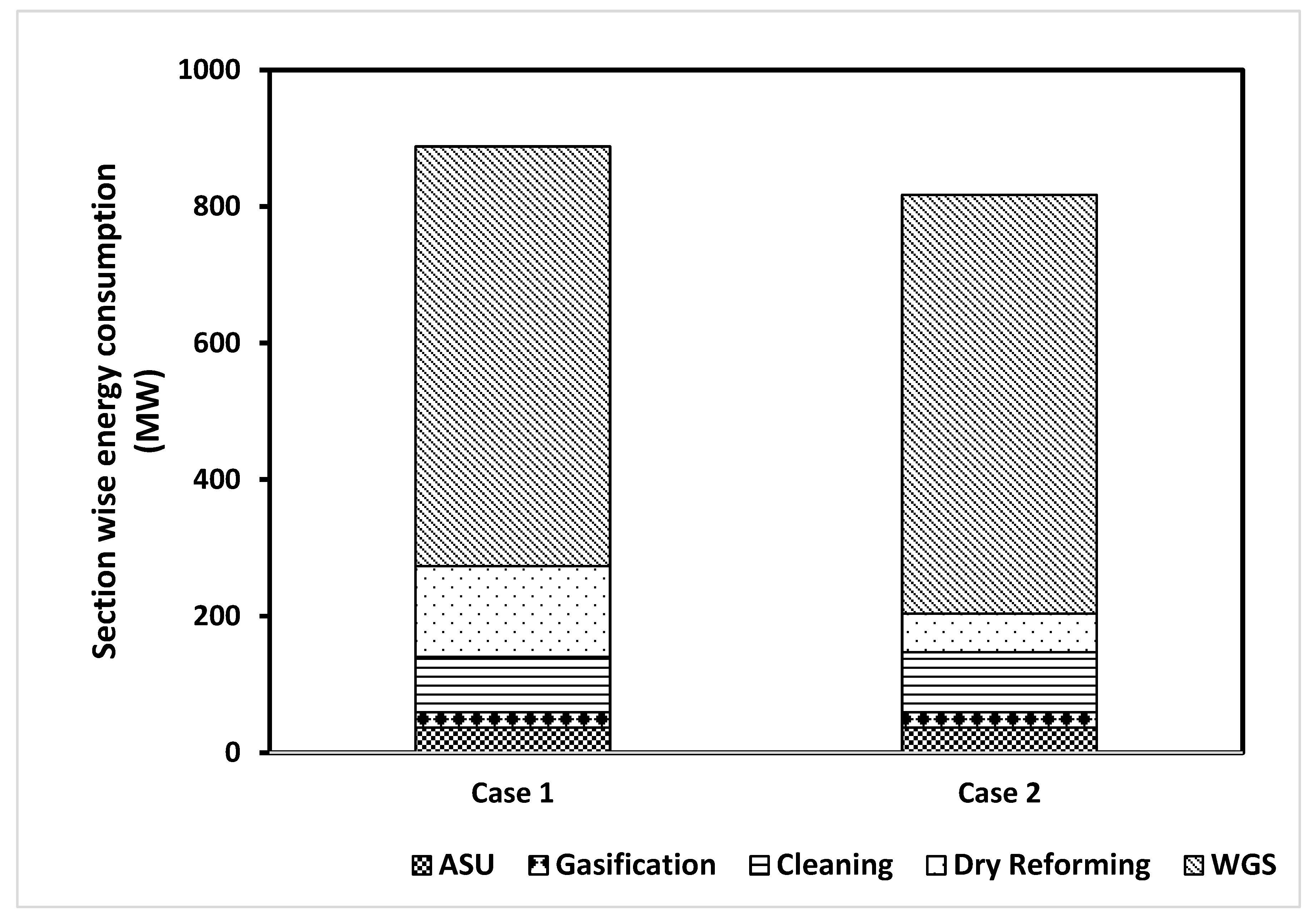 Sustainability 13 13588 g004