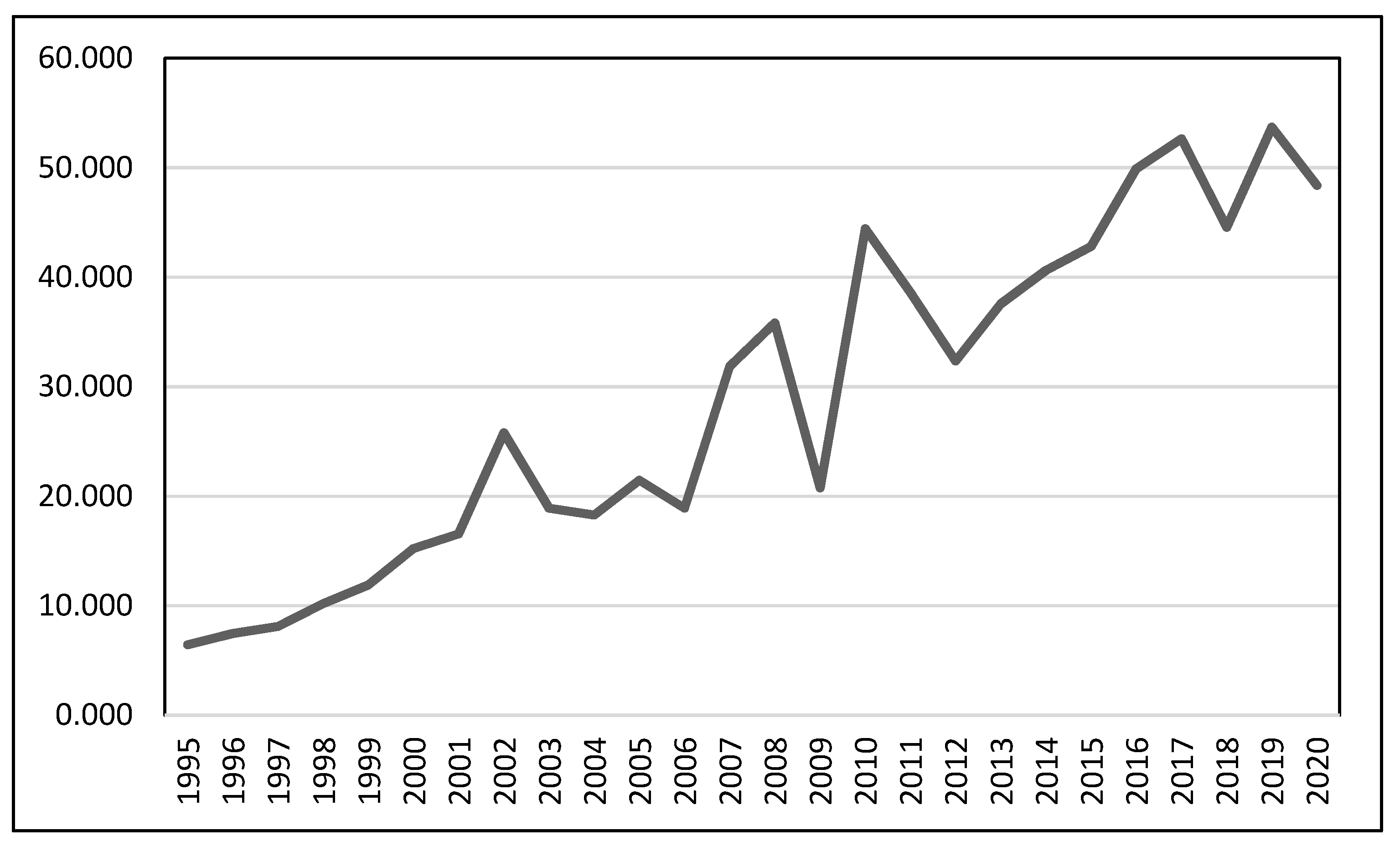 Sustainability 13 13595 g009