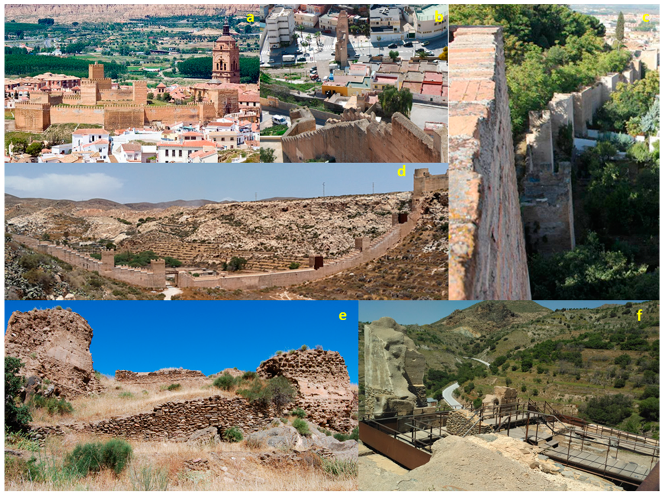 Sustainability 13 13597 g001 Sustainability 13 13597 g001