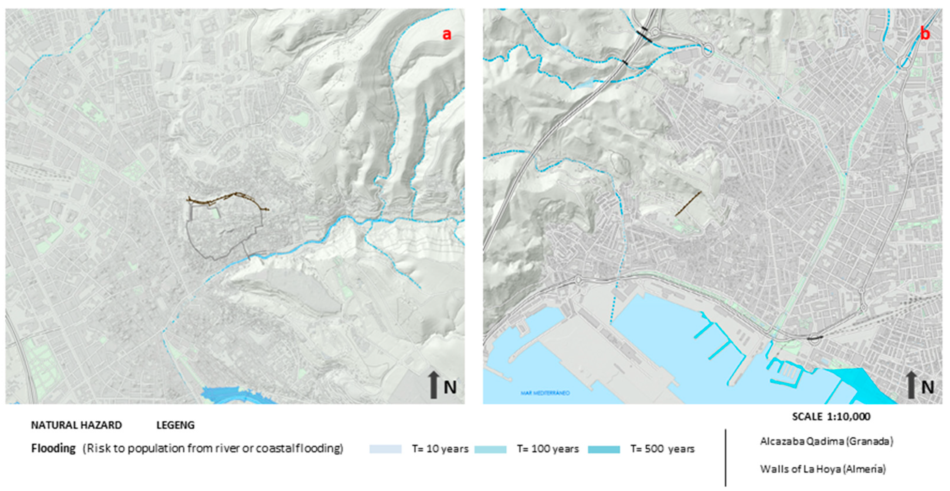 Sustainability 13 13597 g004 Sustainability 13 13597 g004