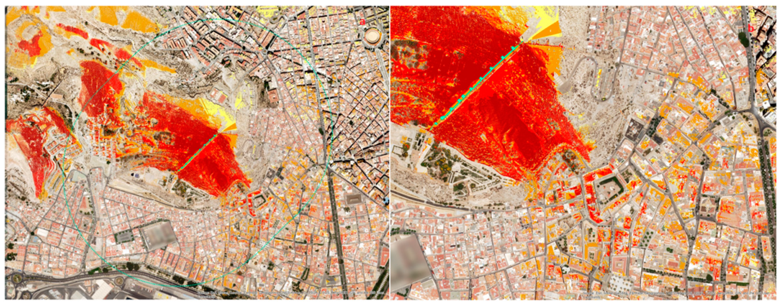 Sustainability 13 13597 g006 Sustainability 13 13597 g006