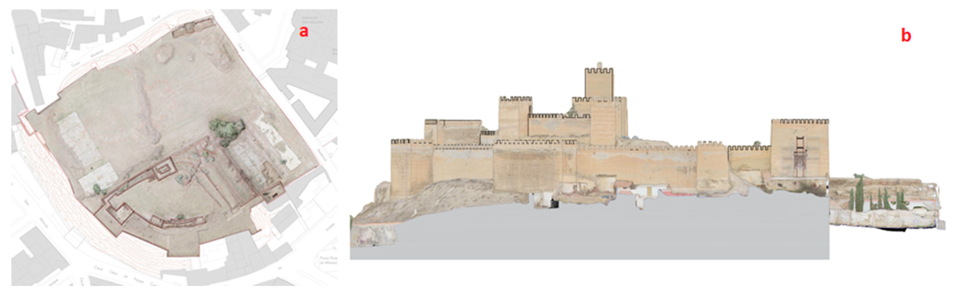 Sustainability 13 13597 g011 Sustainability 13 13597 g011