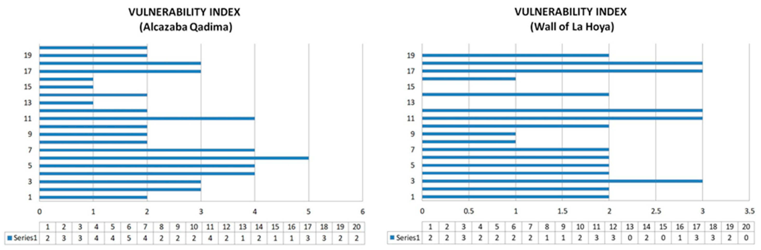 Sustainability 13 13597 g014 Sustainability 13 13597 g014