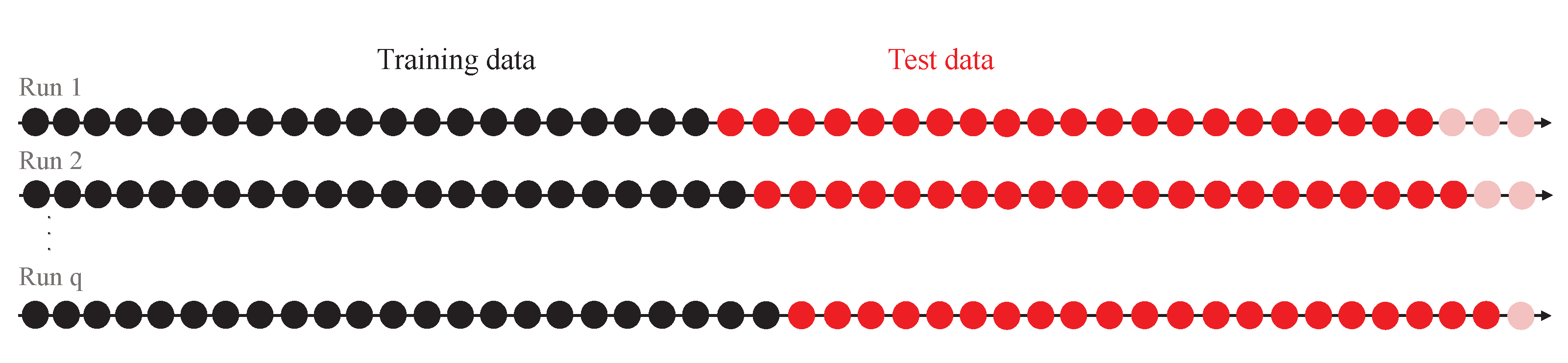 Sustainability 13 13599 g007 550